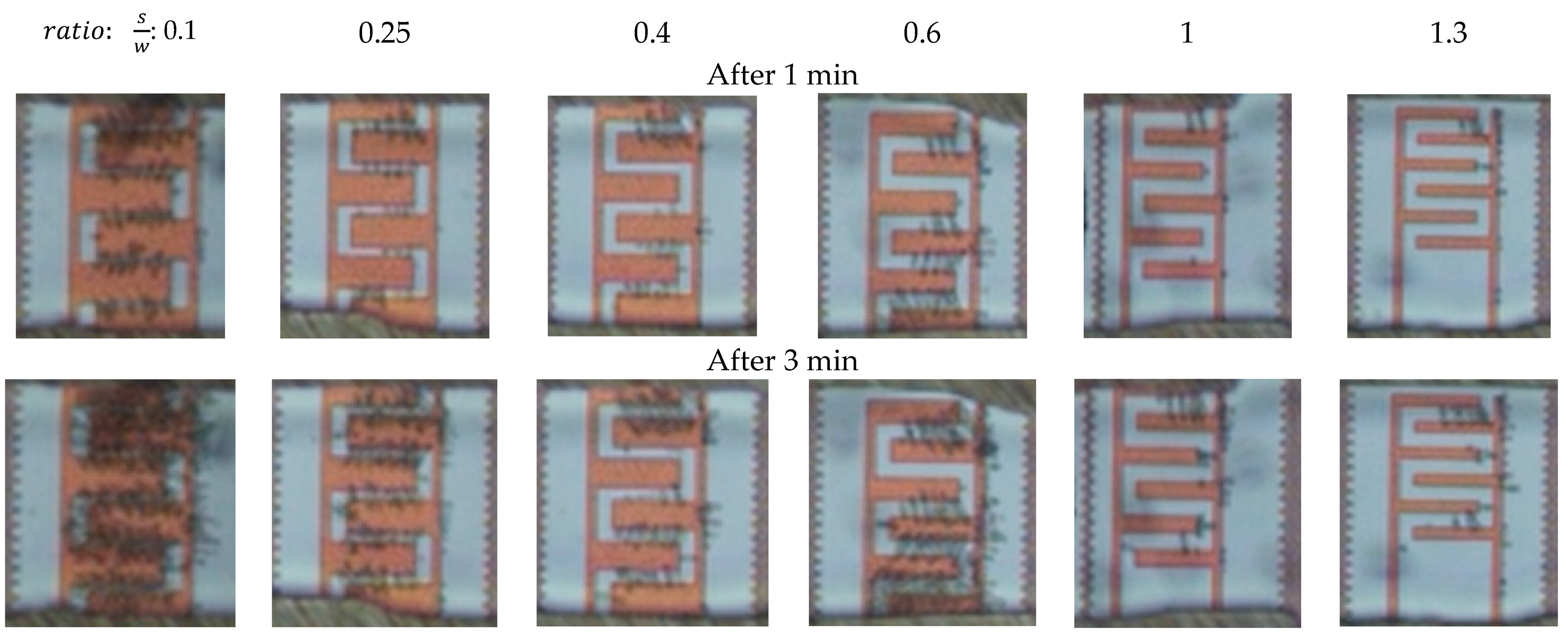 Micromachines 11 00501 g009a Micromachines 11 00501 g009a