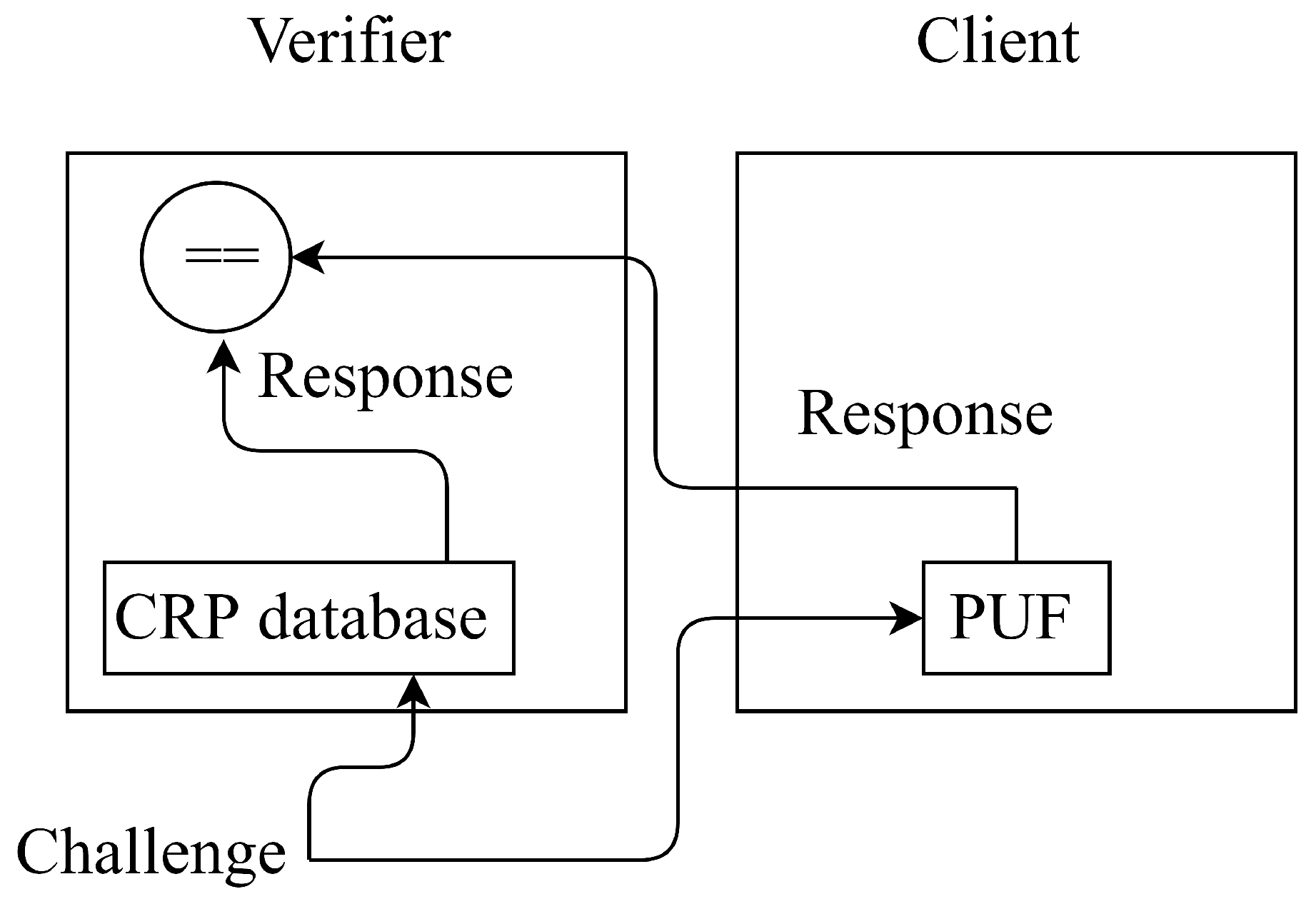 Micromachines 11 00502 g001 Micromachines 11 00502 g001