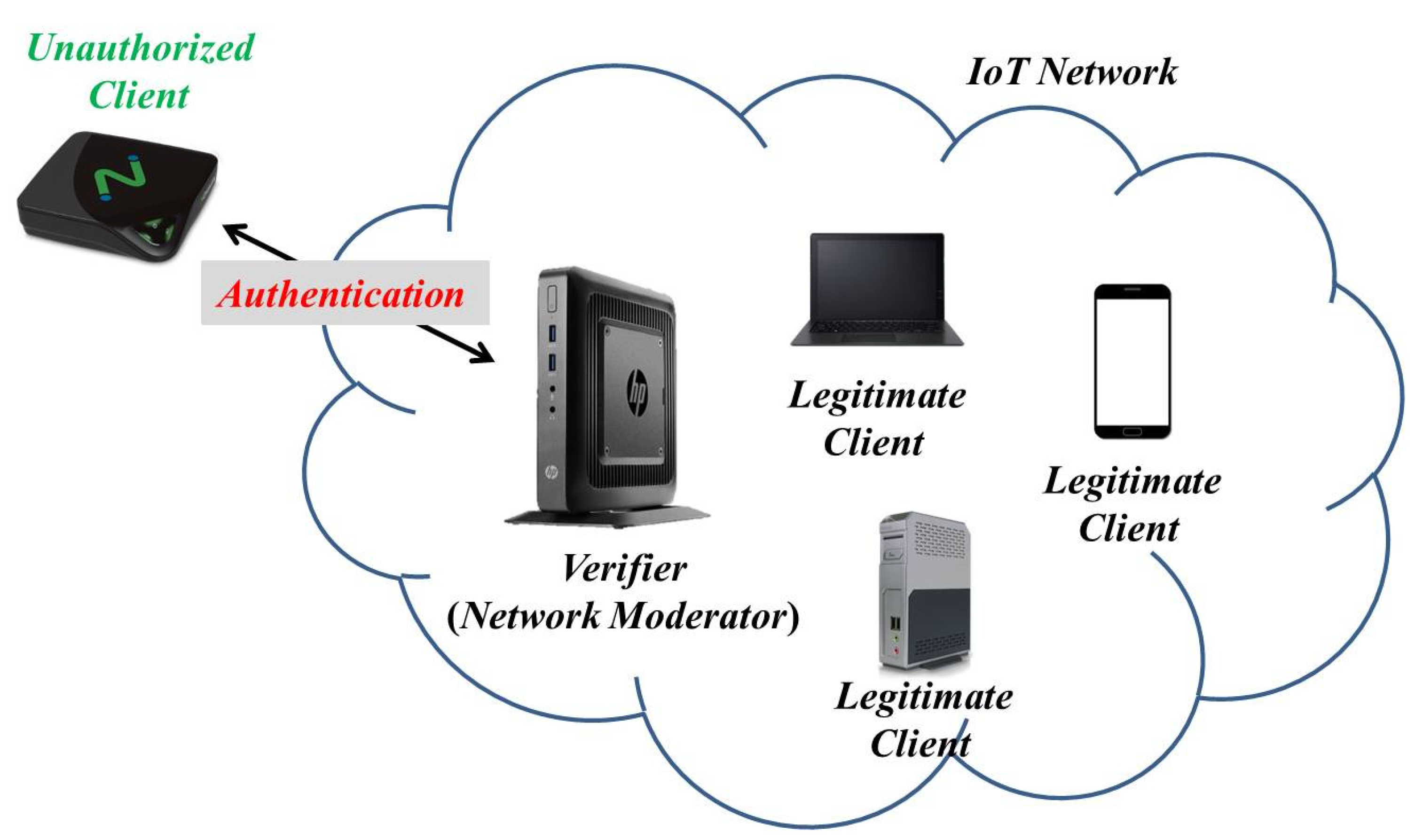 Micromachines 11 00502 g002 Micromachines 11 00502 g002
