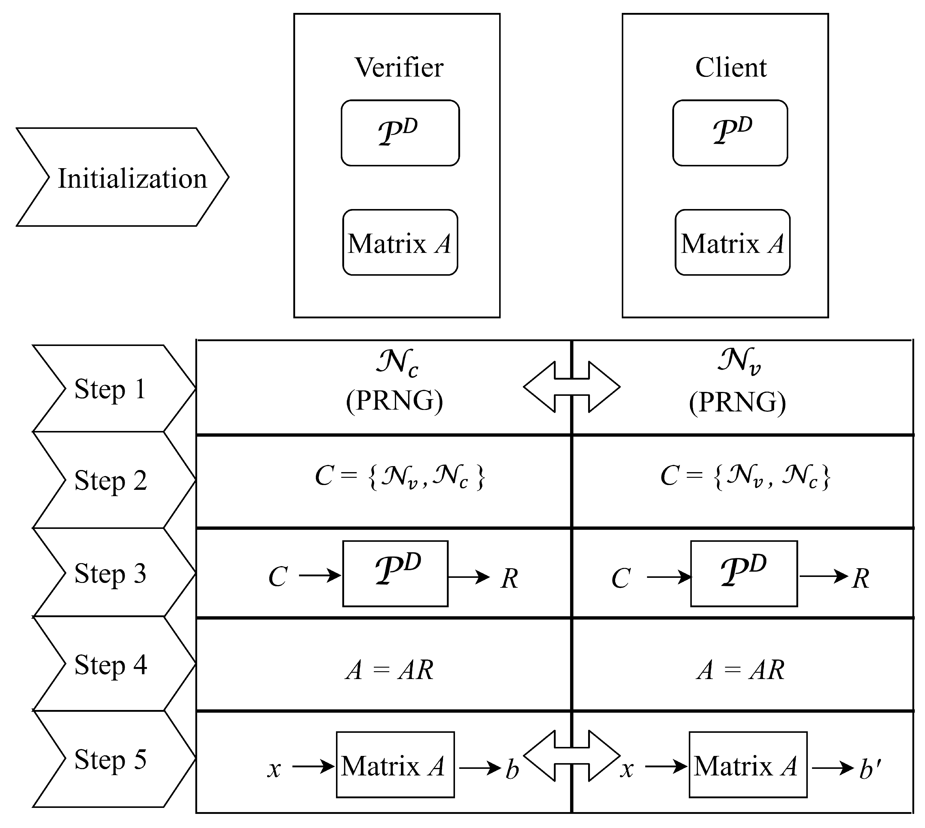 Micromachines 11 00502 g007 Micromachines 11 00502 g007