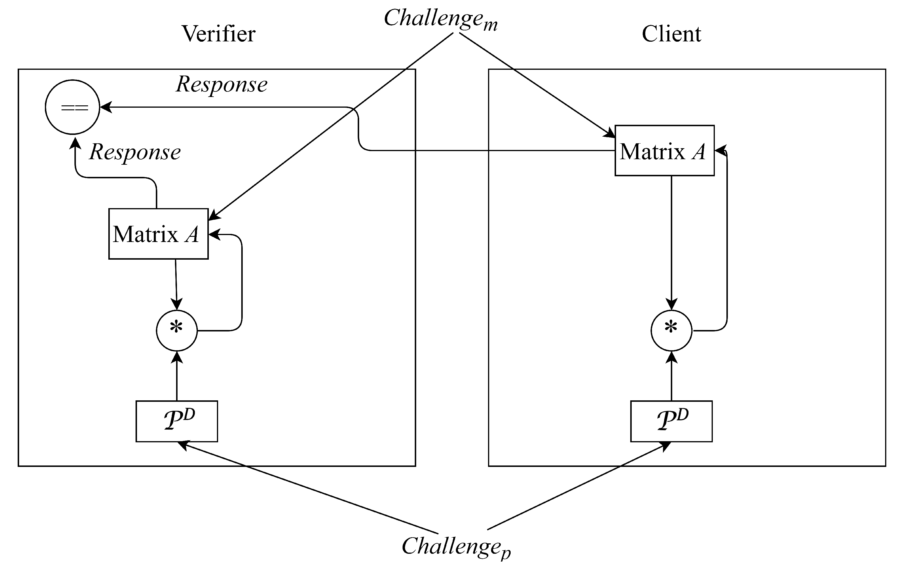 Micromachines 11 00502 g008 Micromachines 11 00502 g008