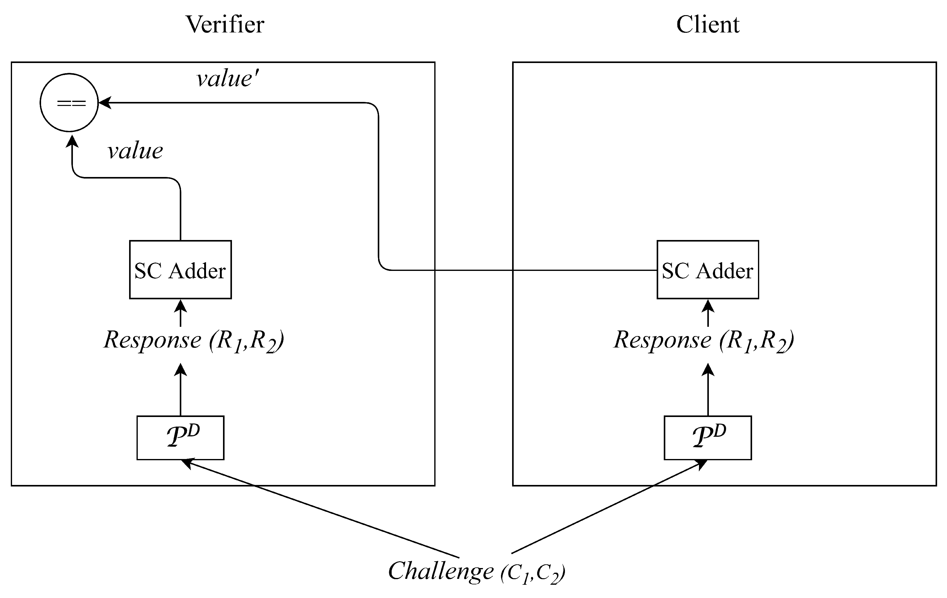 Micromachines 11 00502 g010 Micromachines 11 00502 g010