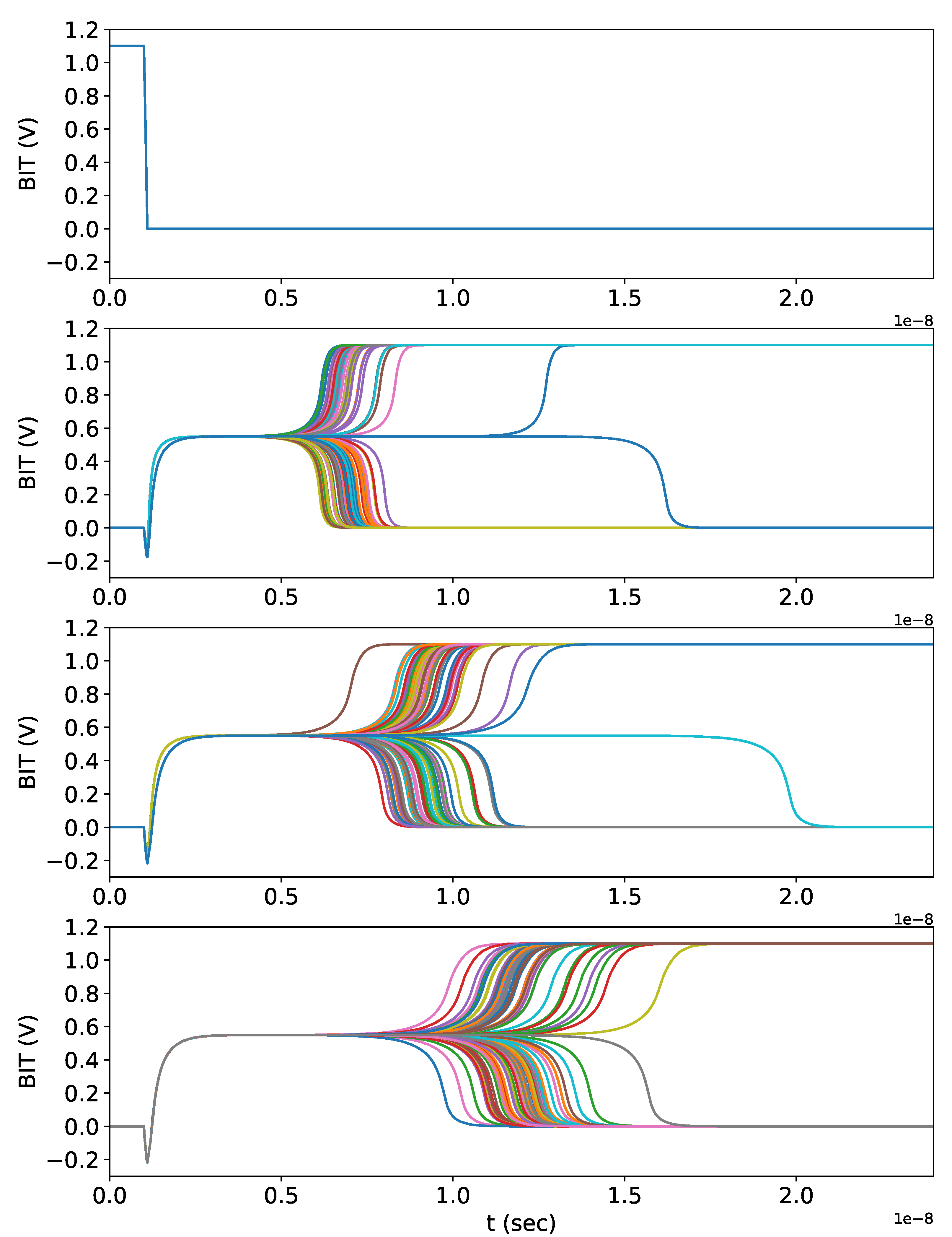 Micromachines 11 00502 g011 Micromachines 11 00502 g011
