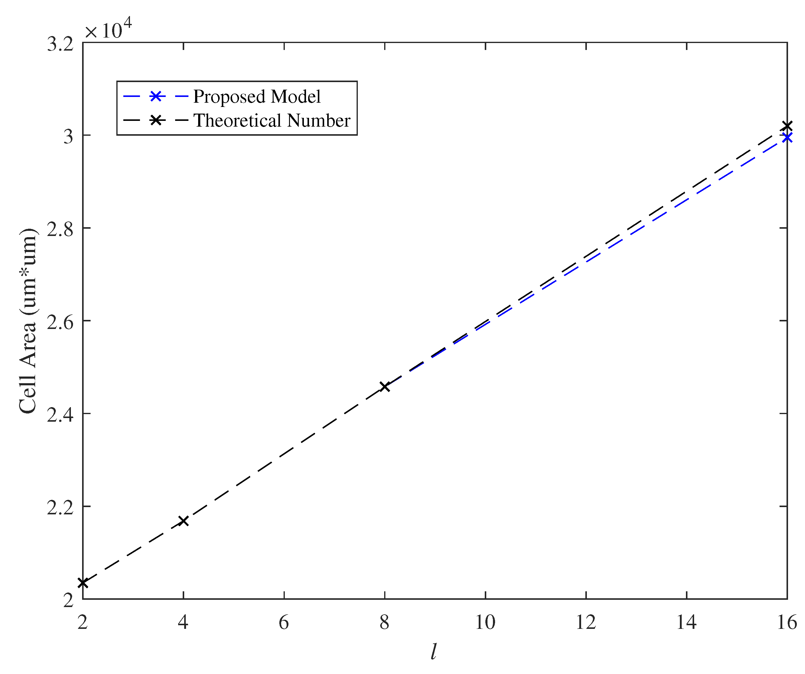 Micromachines 11 00502 g014 Micromachines 11 00502 g014
