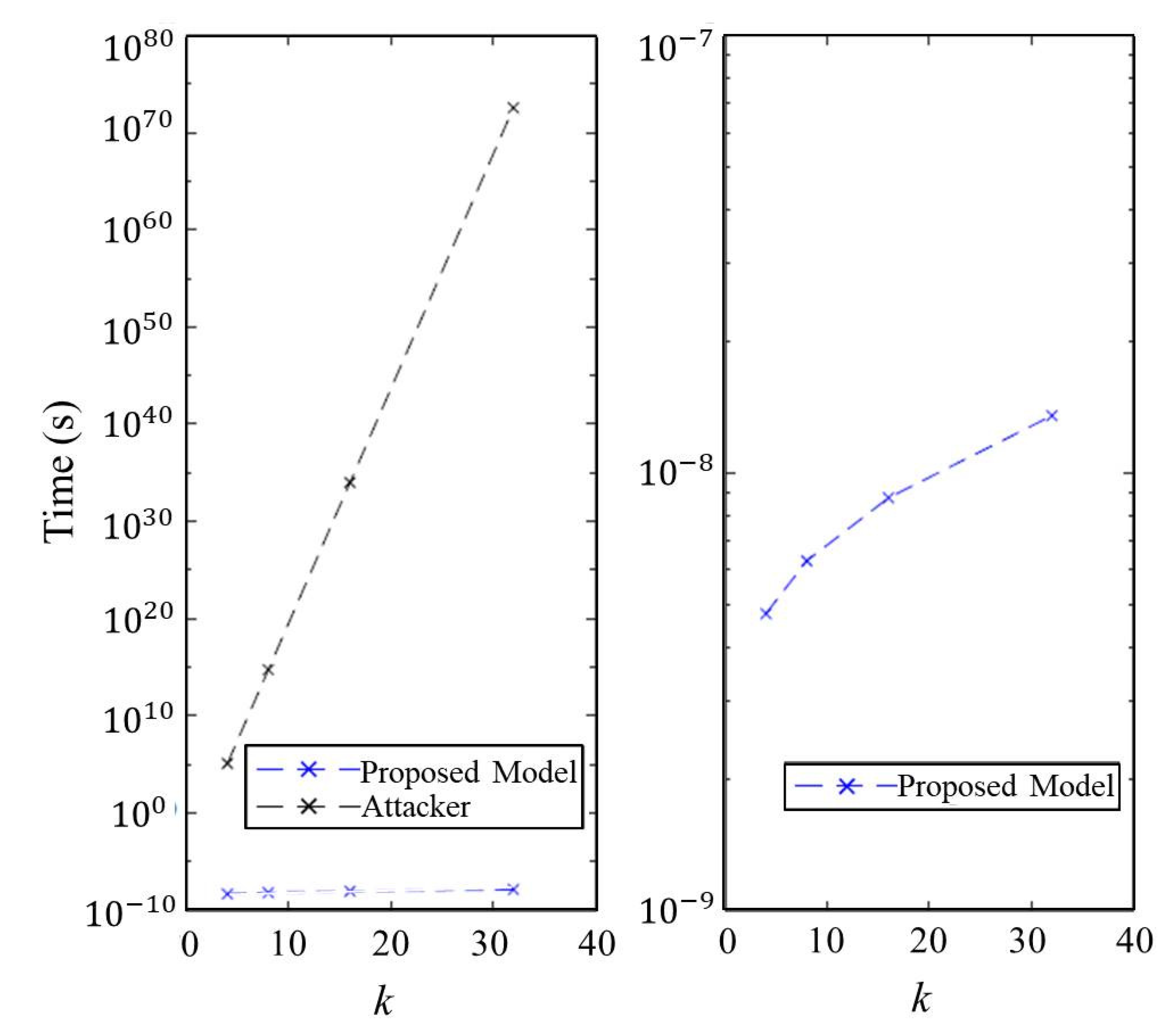Micromachines 11 00502 g019 Micromachines 11 00502 g019