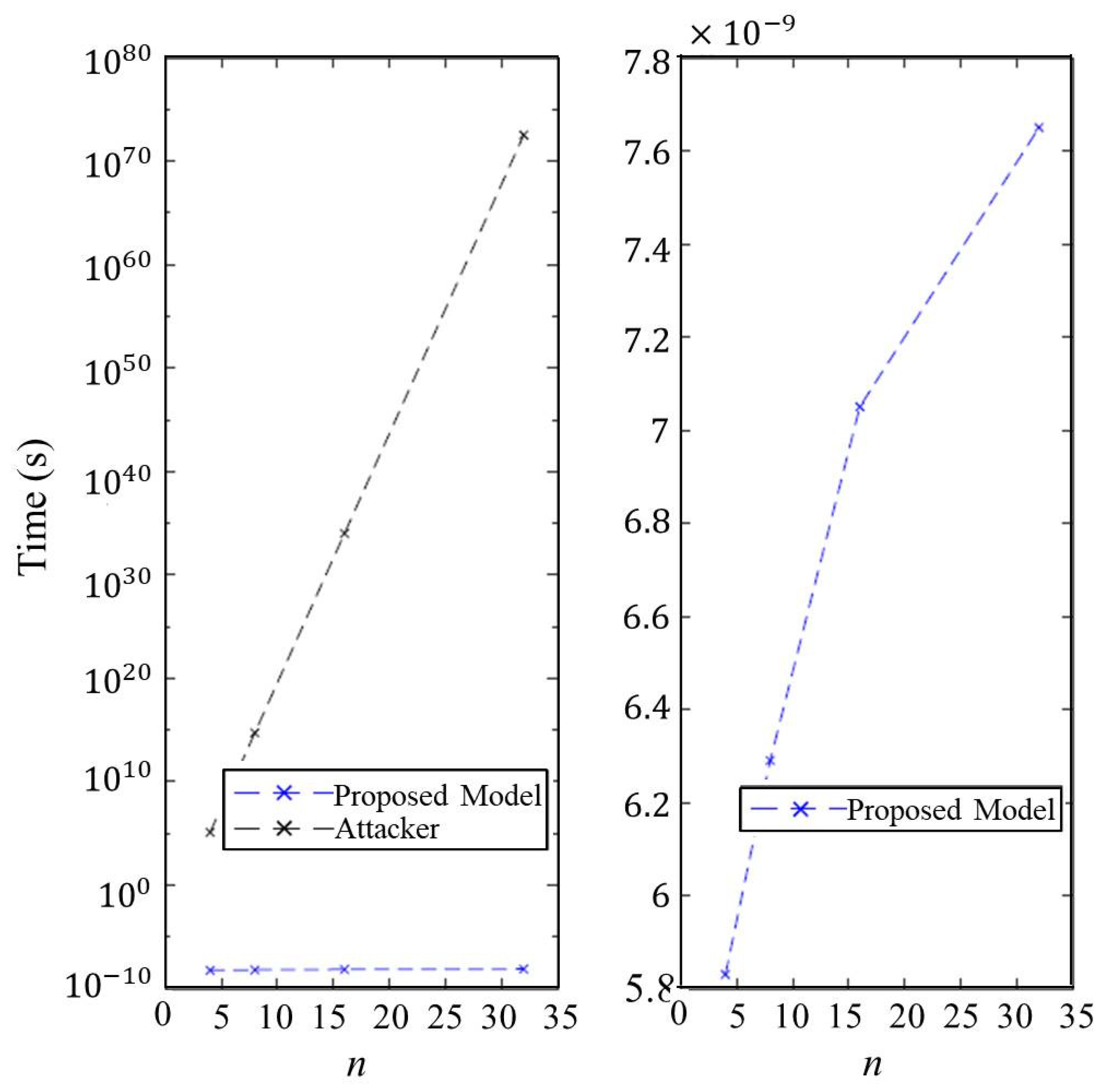 Micromachines 11 00502 g020 Micromachines 11 00502 g020