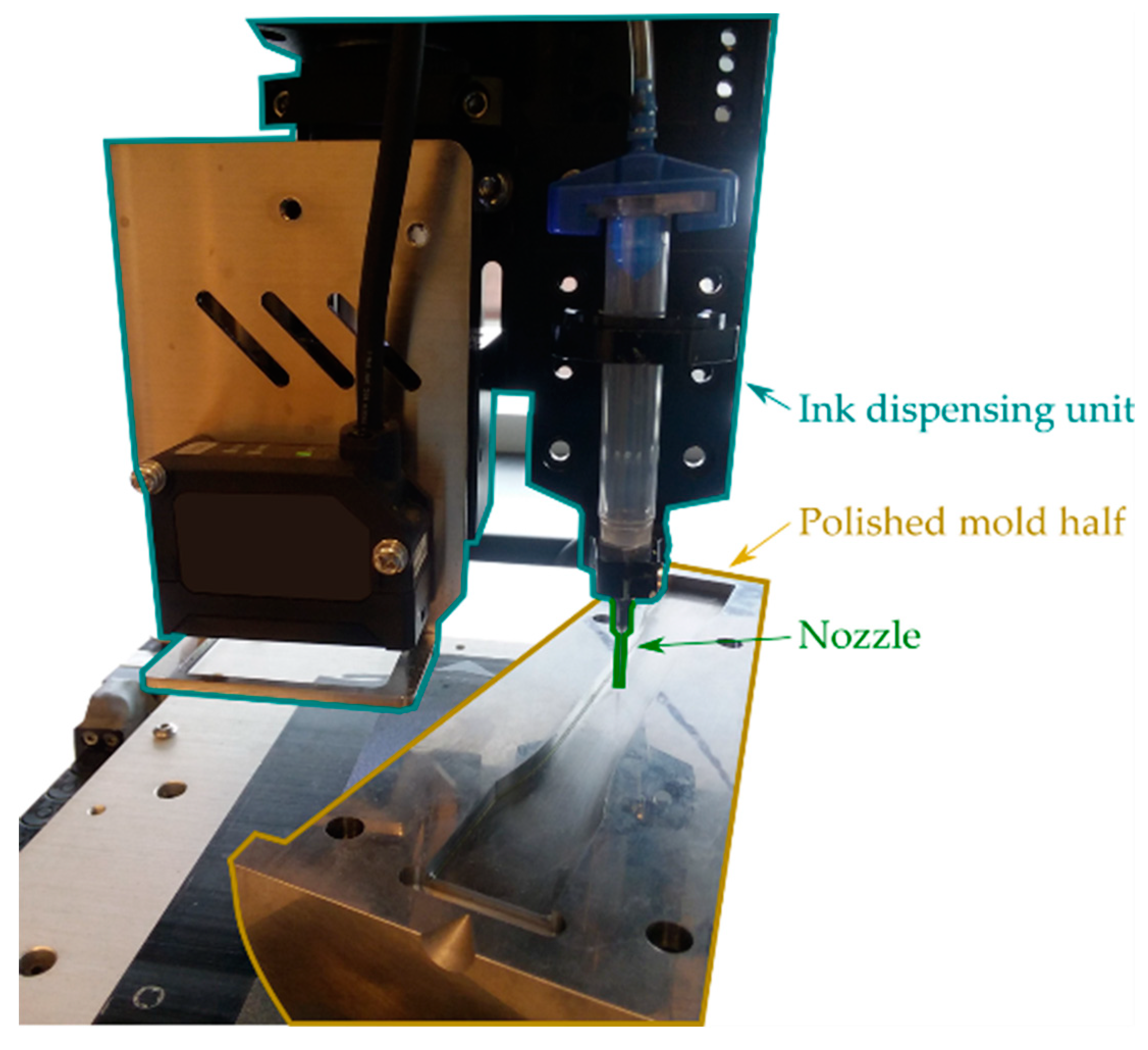 Micromachines 11 00509 g002 Micromachines 11 00509 g002