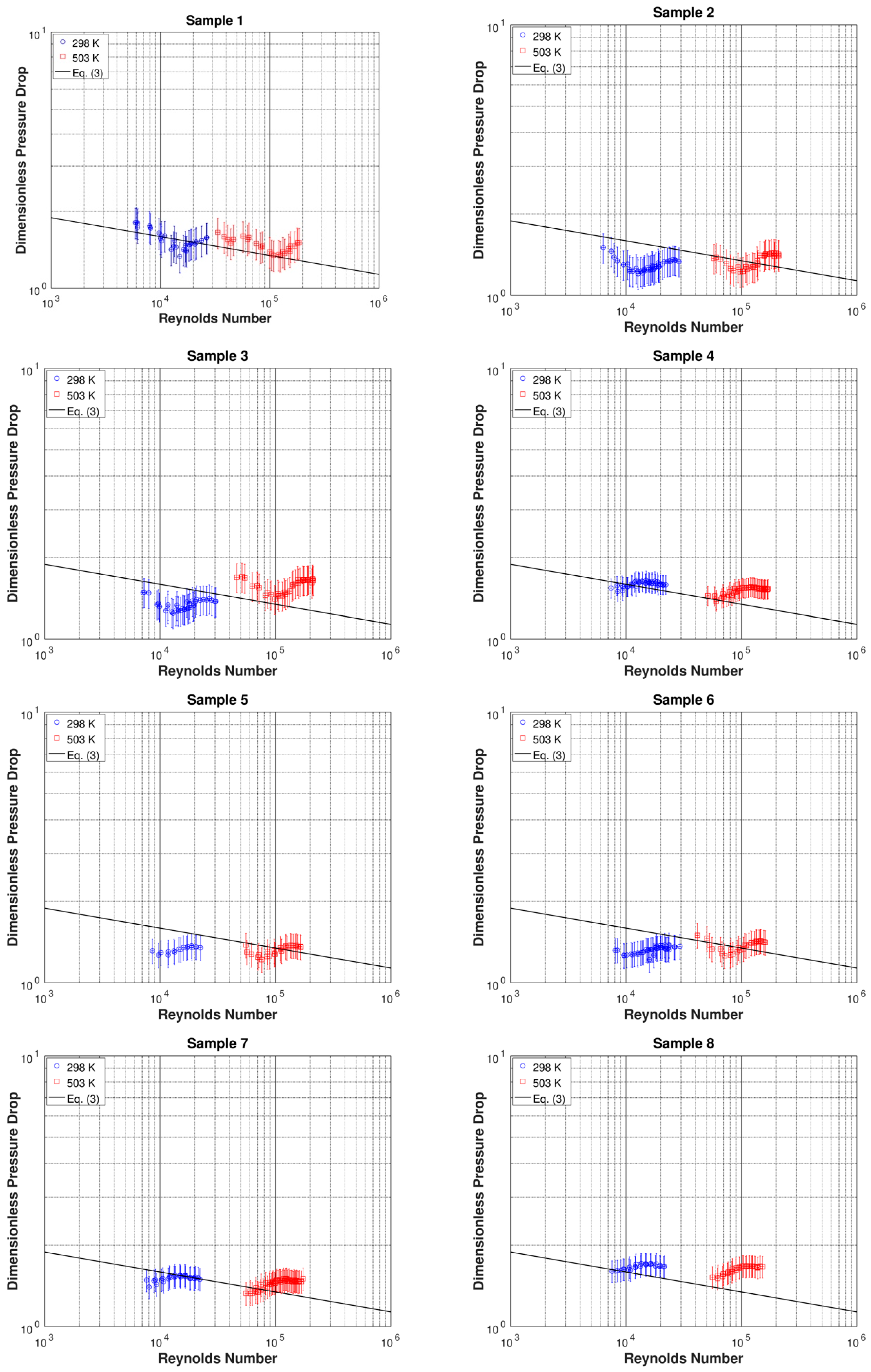 Micromachines 11 00510 g004