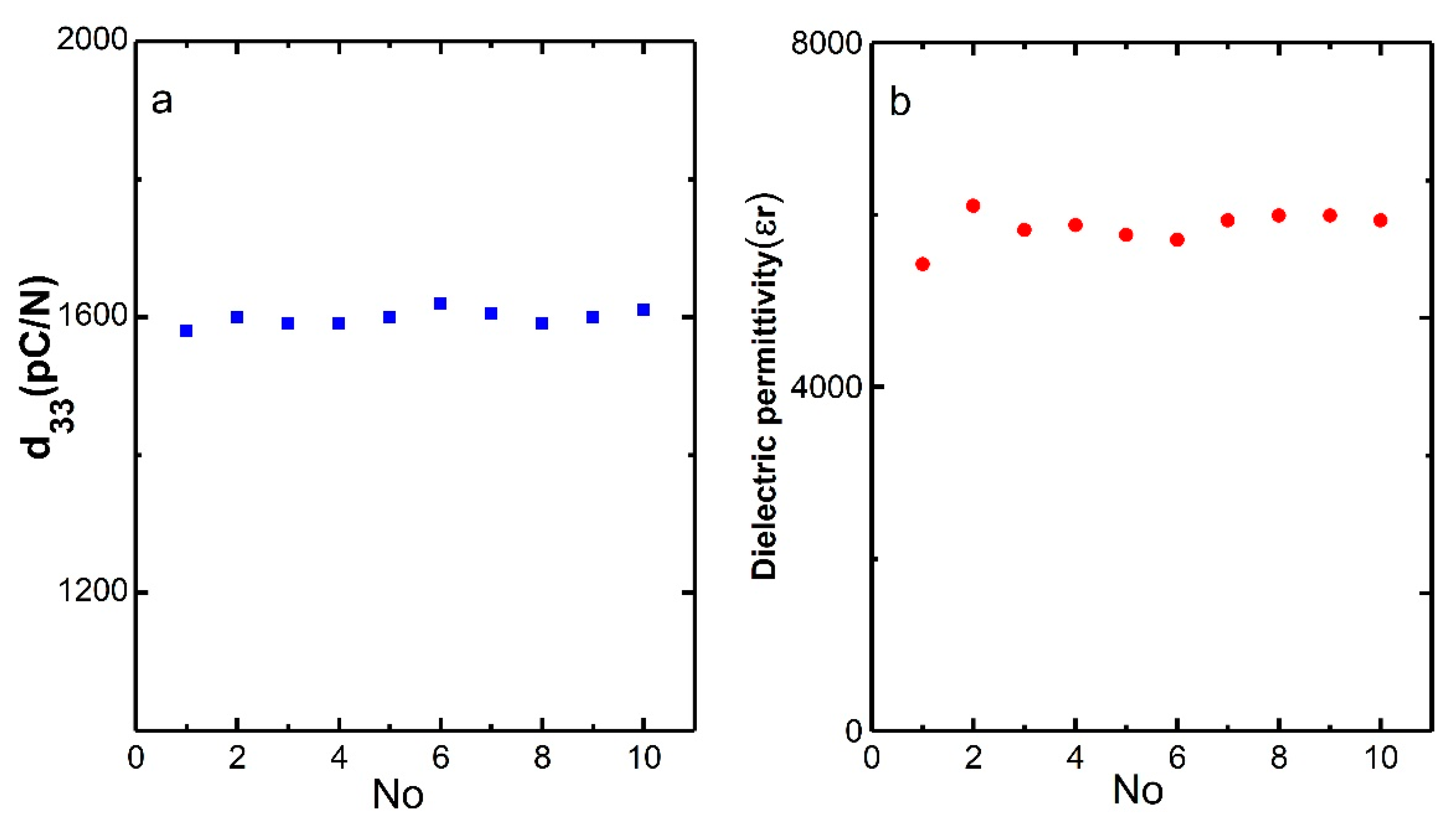 Micromachines 11 00512 g001