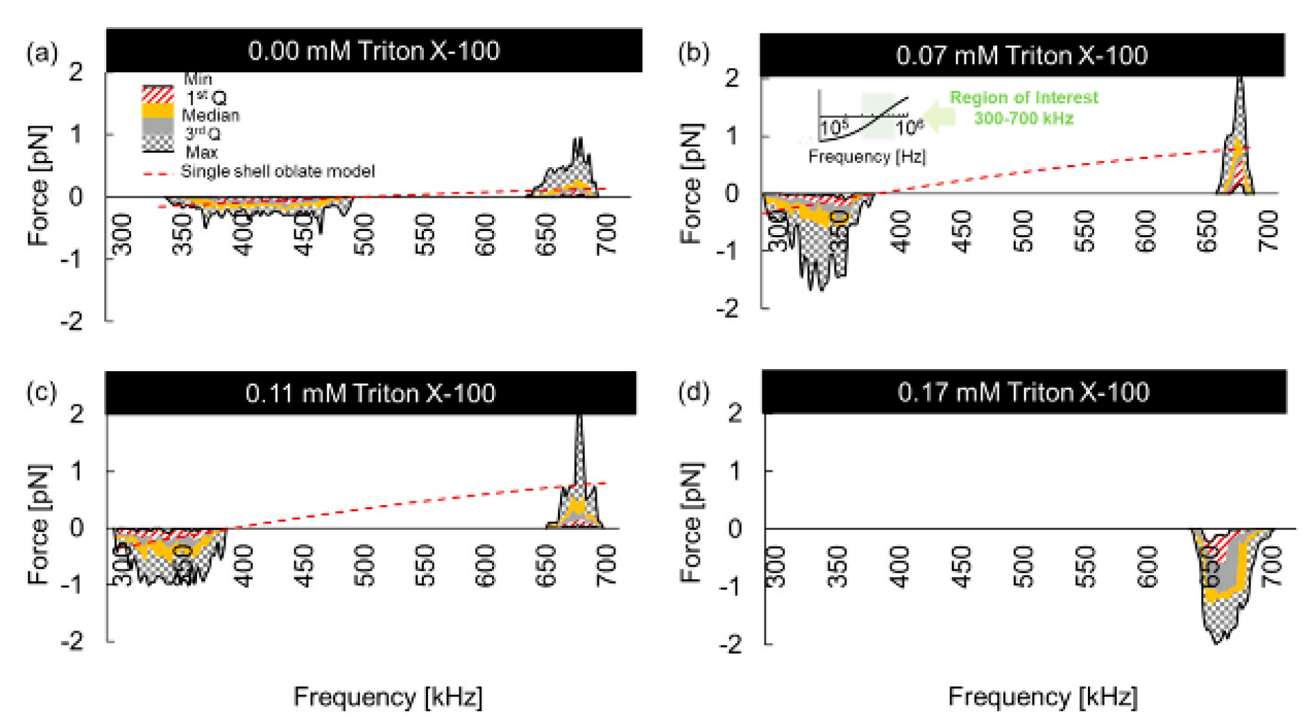 Micromachines 11 00513 g013 Micromachines 11 00513 g013