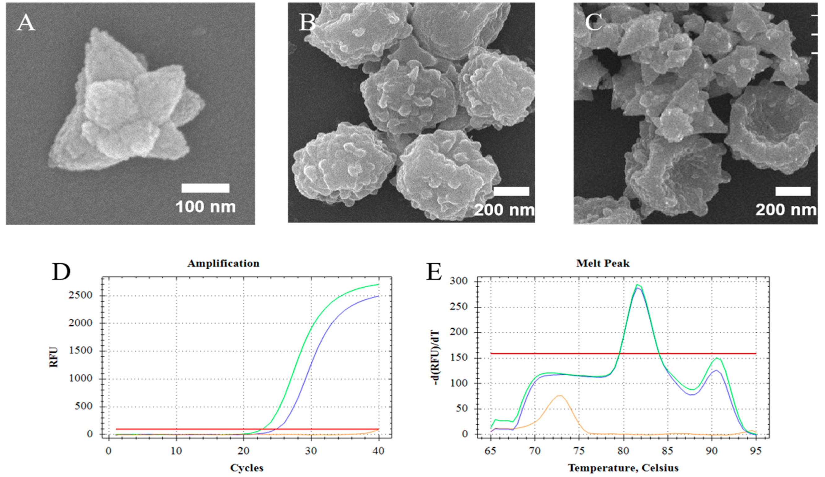 Micromachines 11 00515 g002