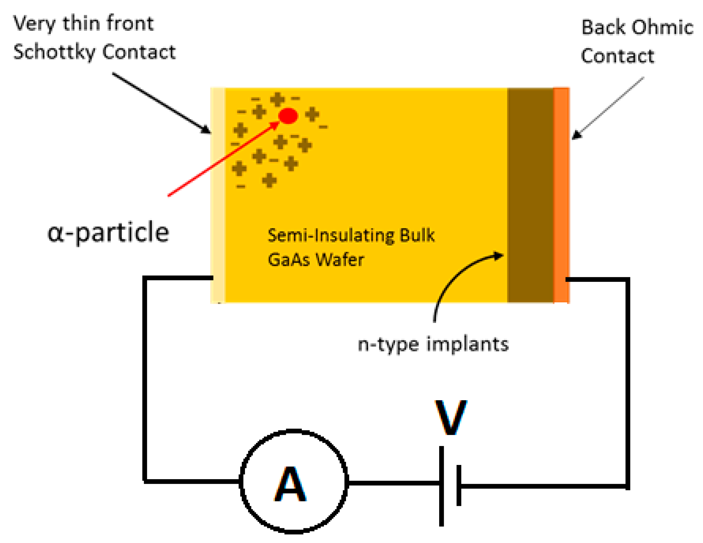 Micromachines 11 00519 g003