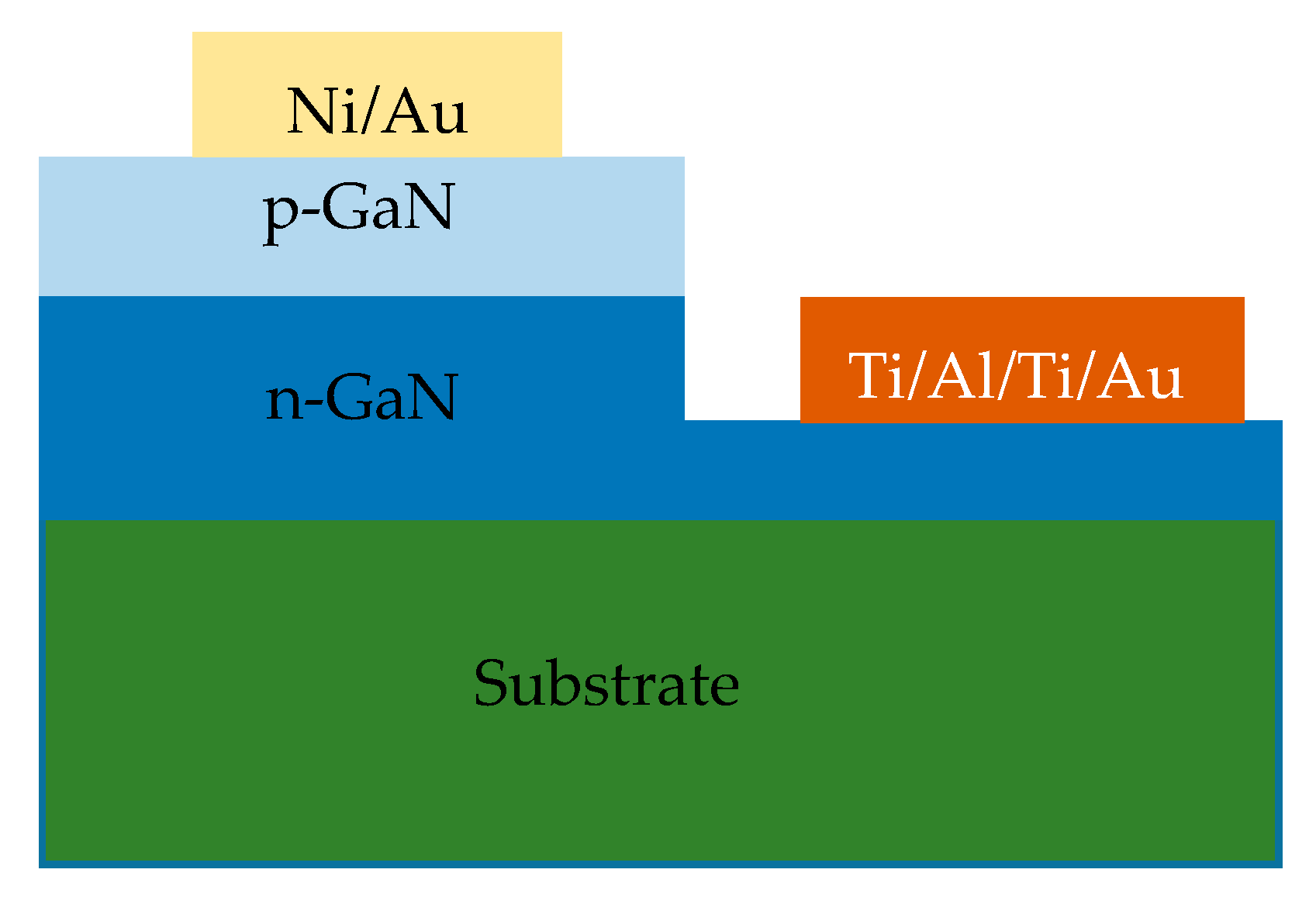 Micromachines 11 00519 g004