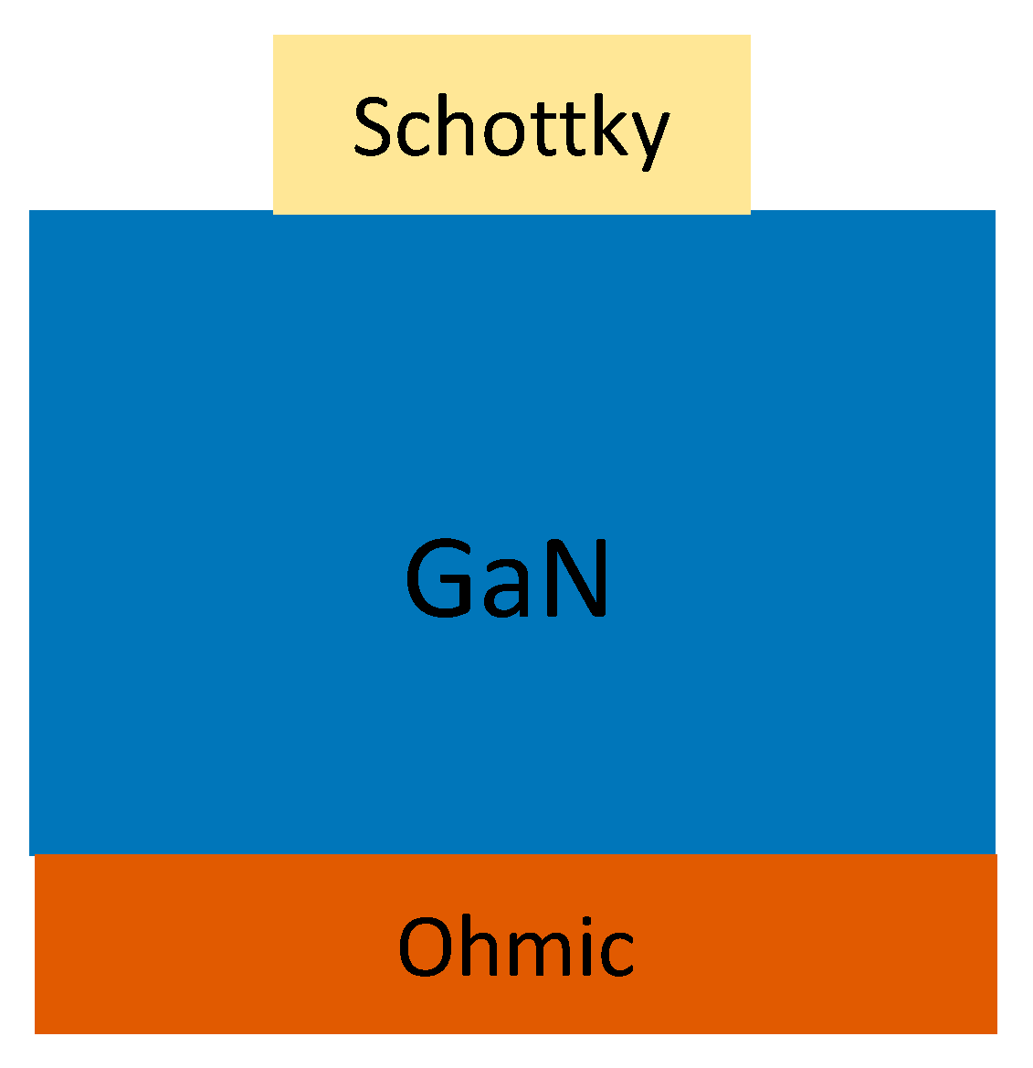 Micromachines 11 00519 g006
