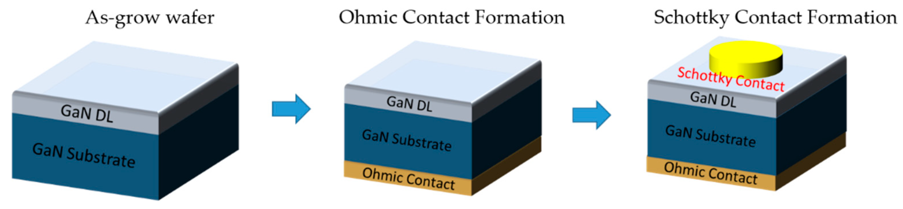 Micromachines 11 00519 g009