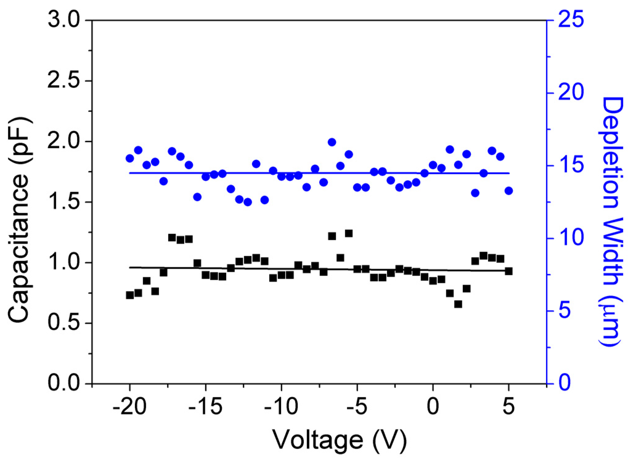Micromachines 11 00519 g011