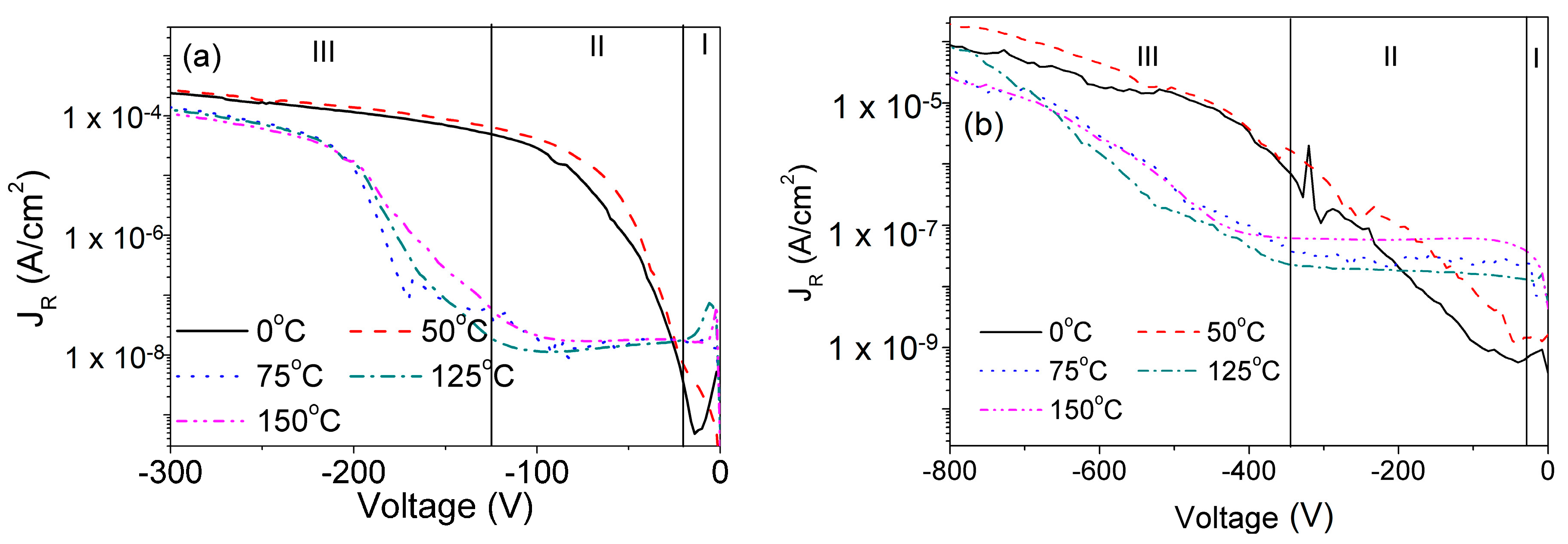 Micromachines 11 00519 g012