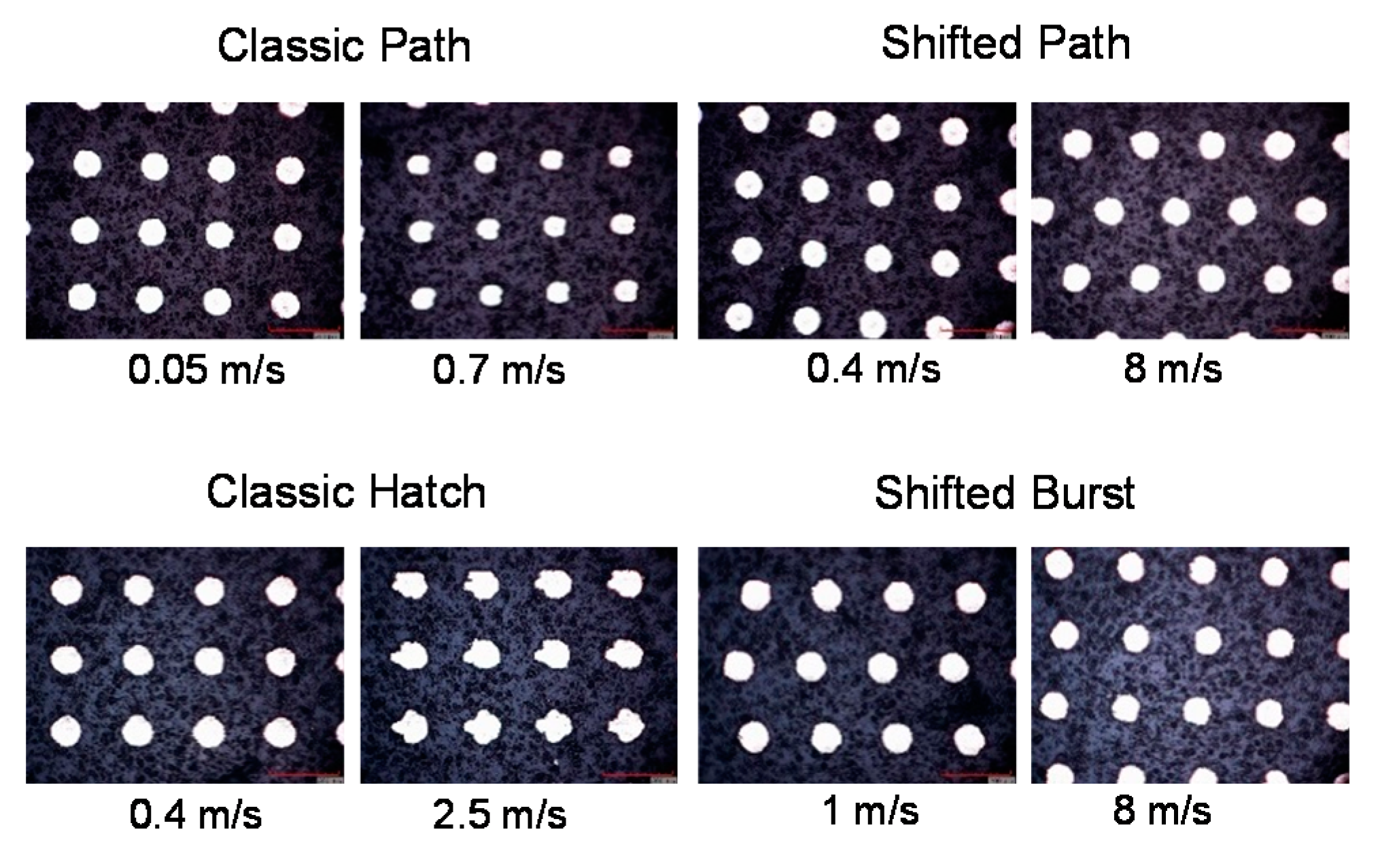 Micromachines 11 00520 g006