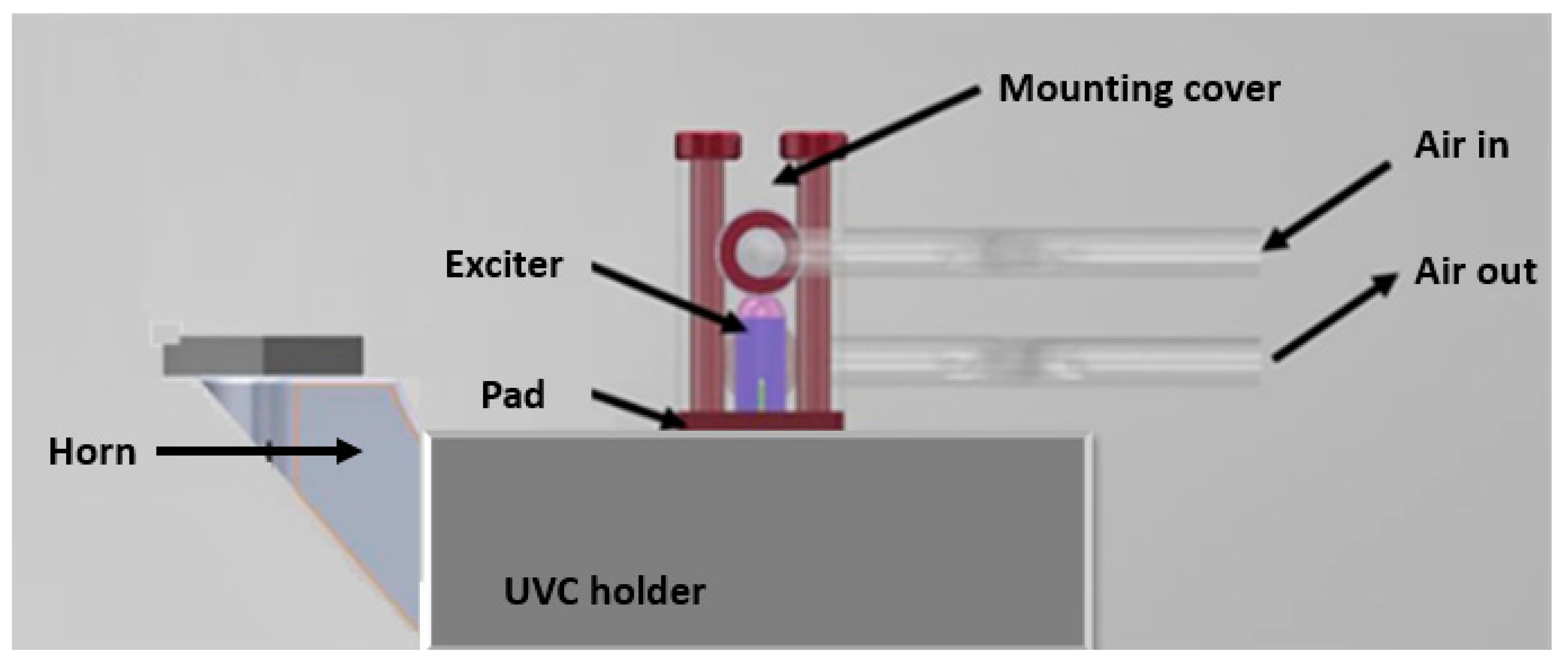 Micromachines 11 00522 g003