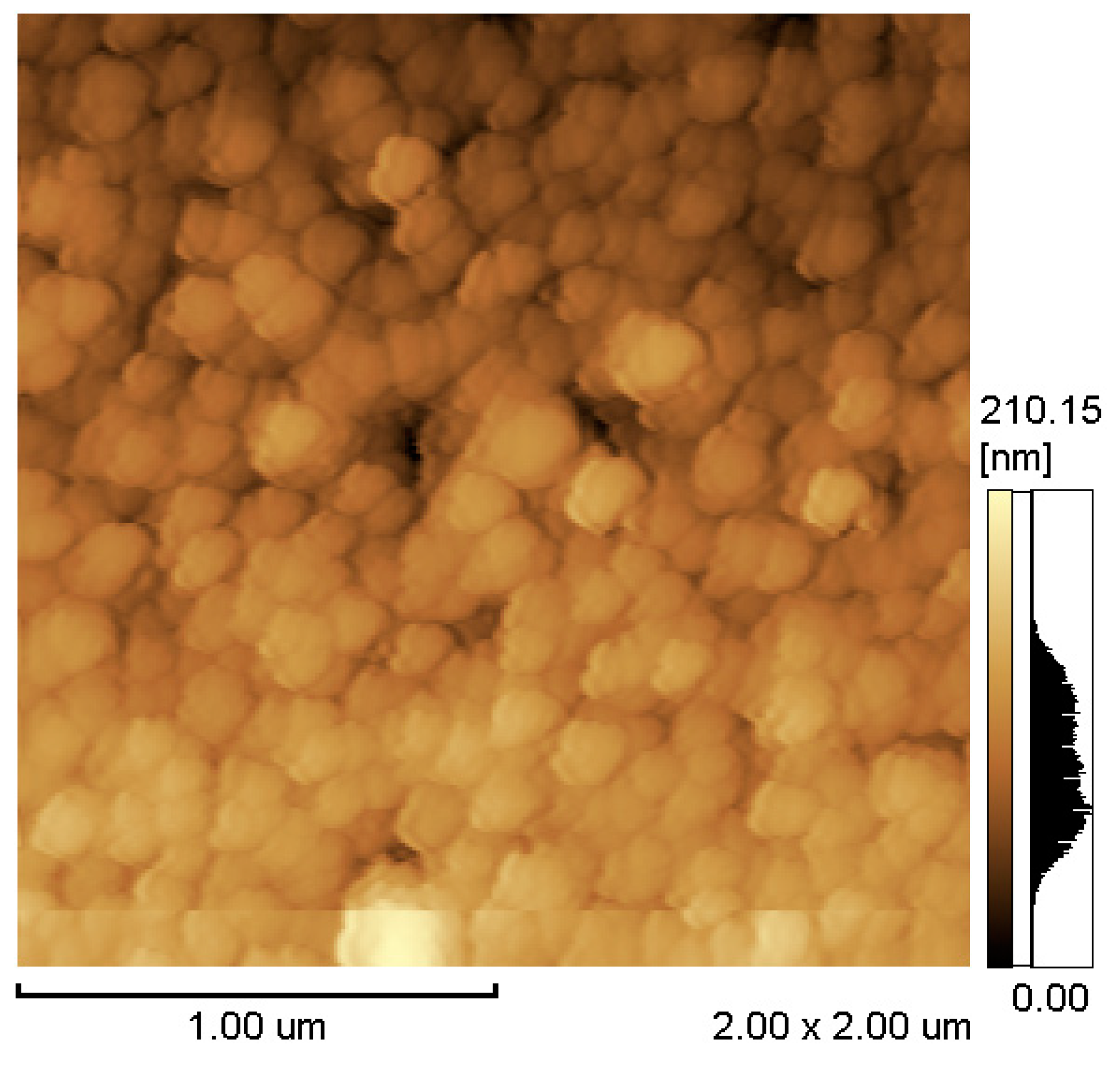Micromachines 11 00523 g004