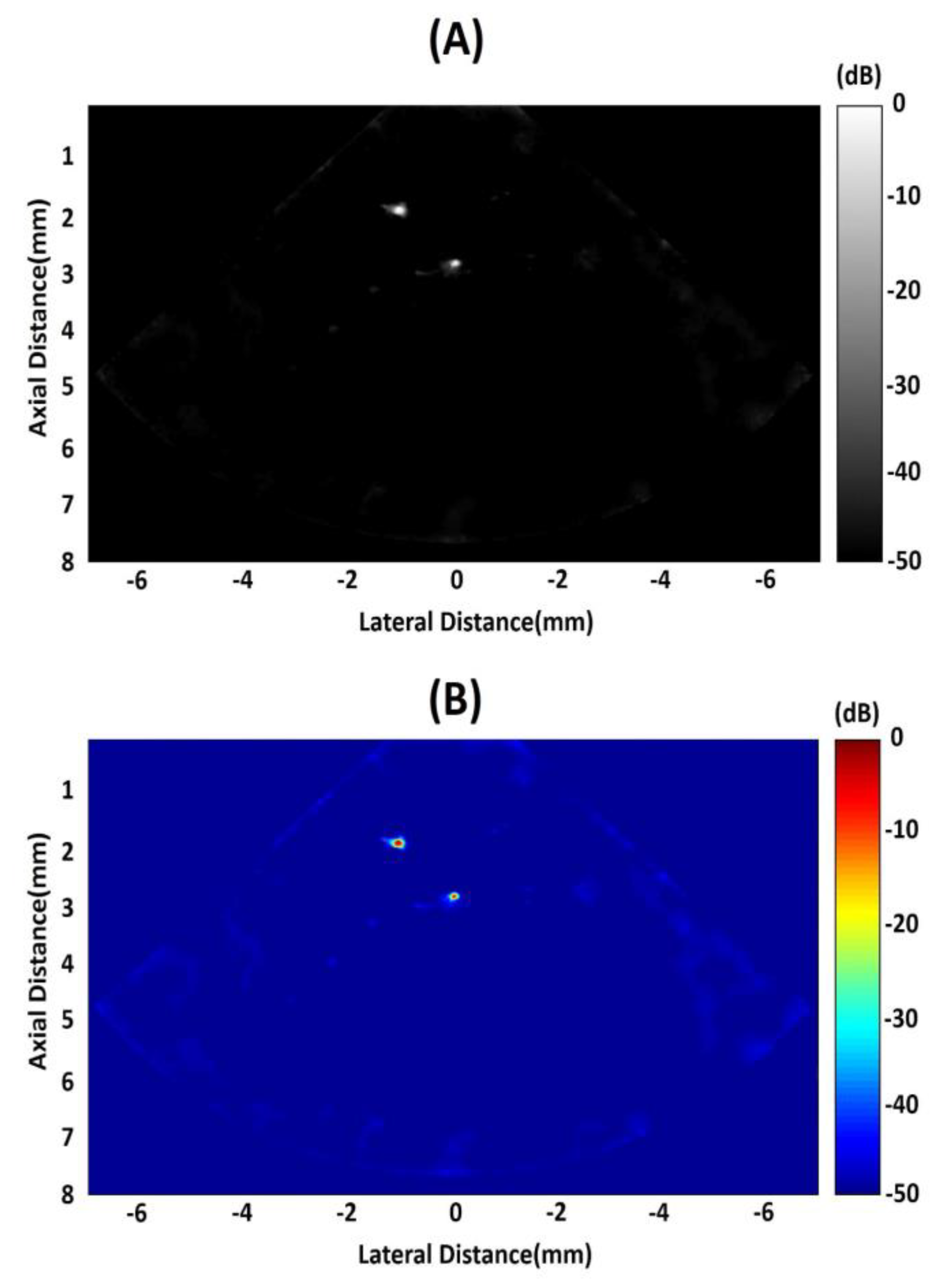 Micromachines 11 00524 g009 Micromachines 11 00524 g009