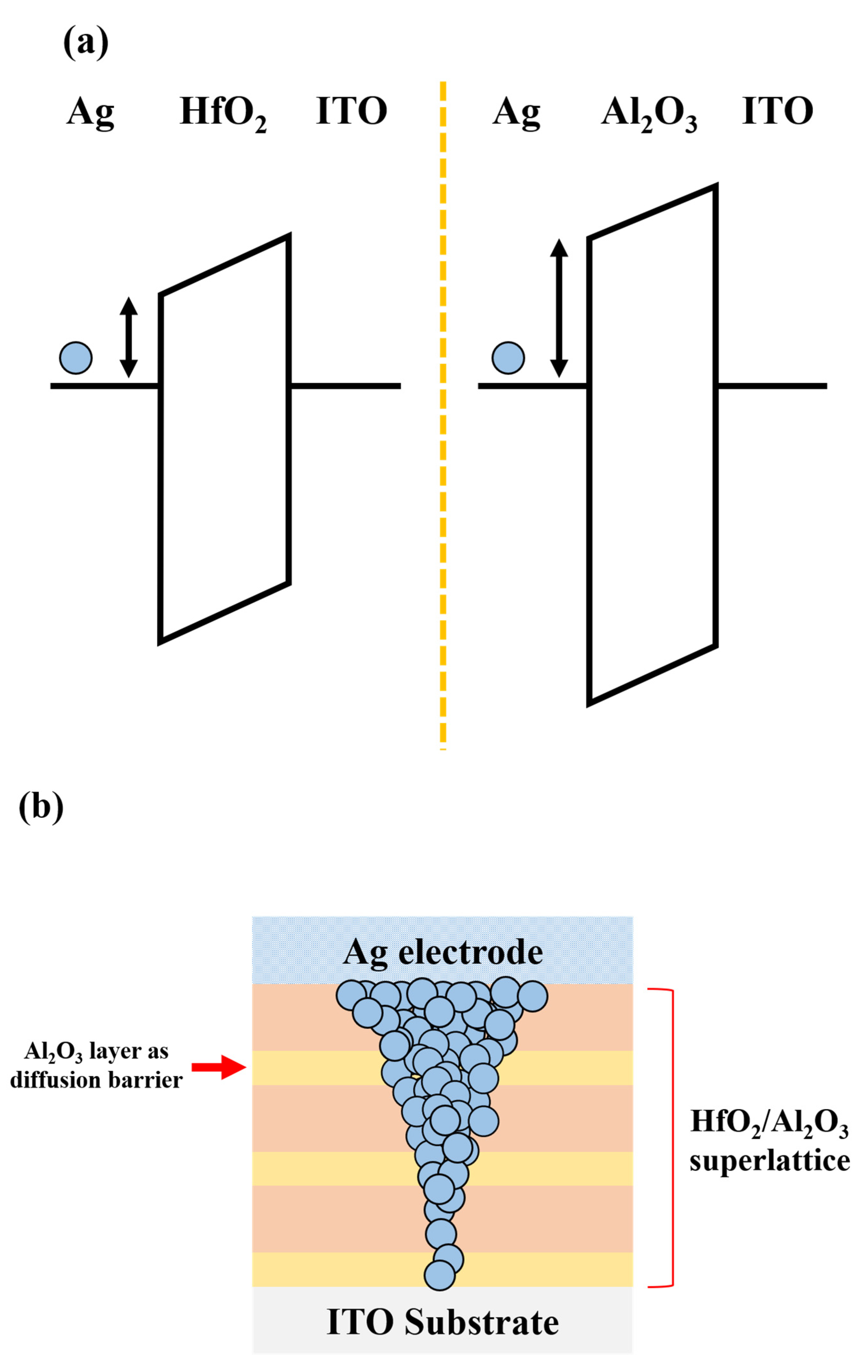 Micromachines 11 00525 g004 Micromachines 11 00525 g004