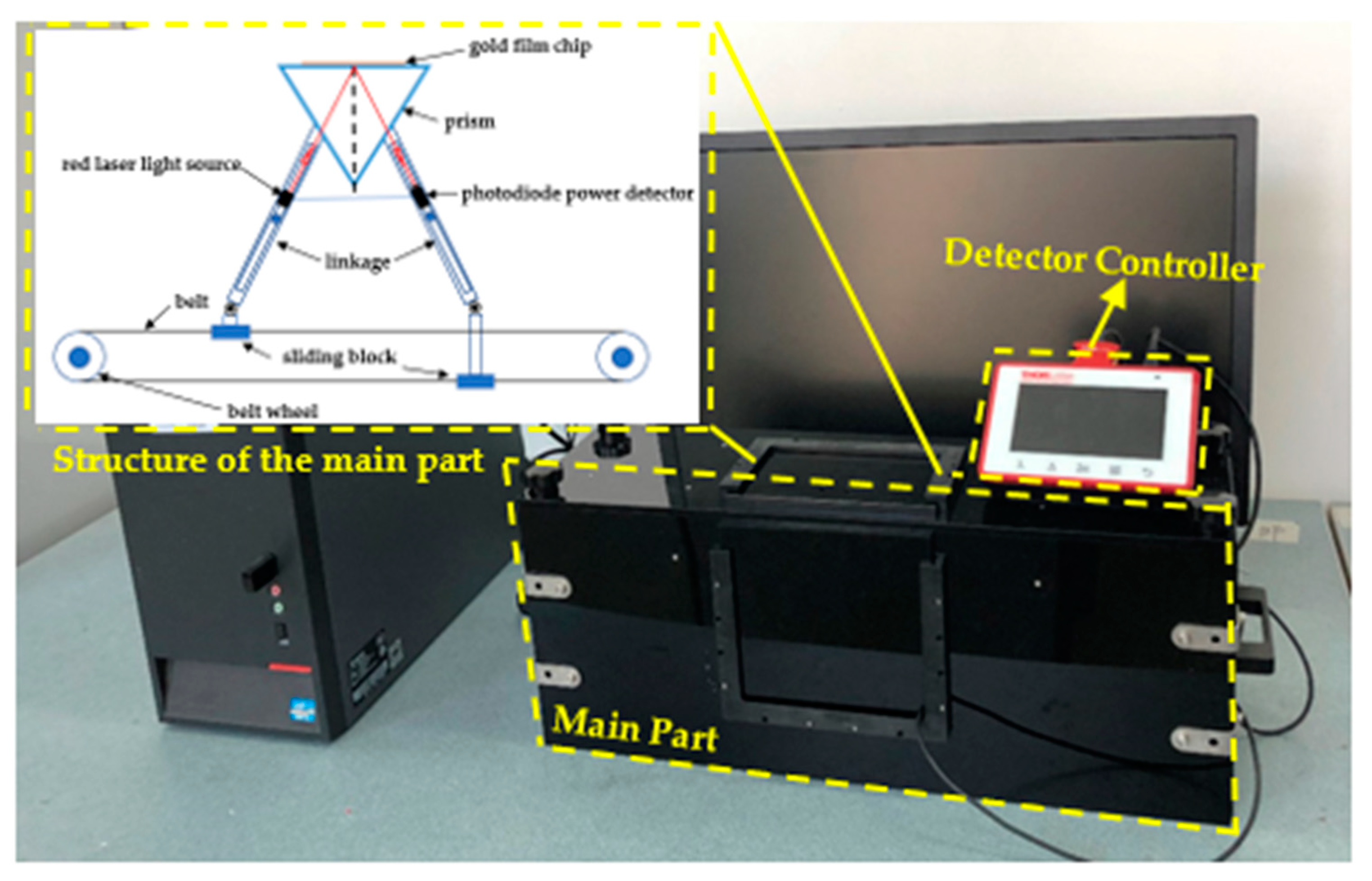Micromachines 11 00526 g002 Micromachines 11 00526 g002