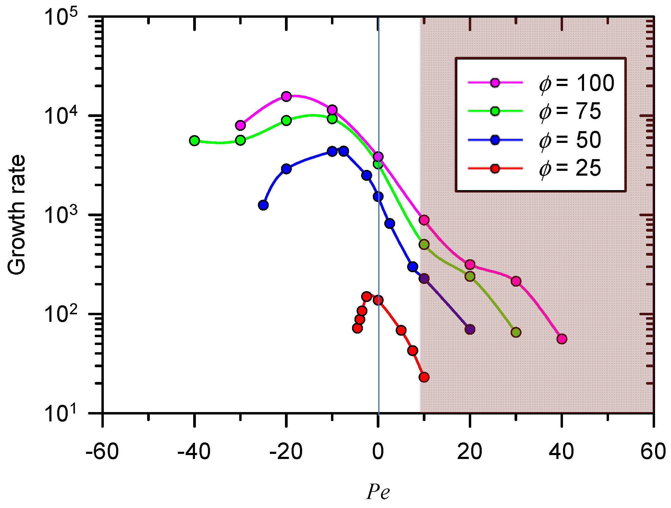 Micromachines 11 00529 g003 Micromachines 11 00529 g003