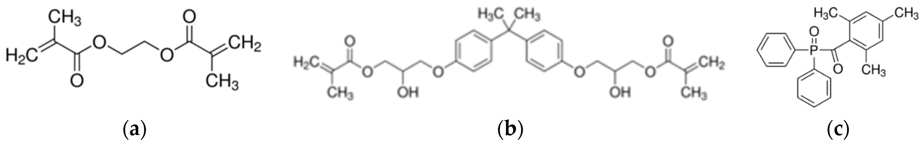 Micromachines 11 00532 g001 Micromachines 11 00532 g001
