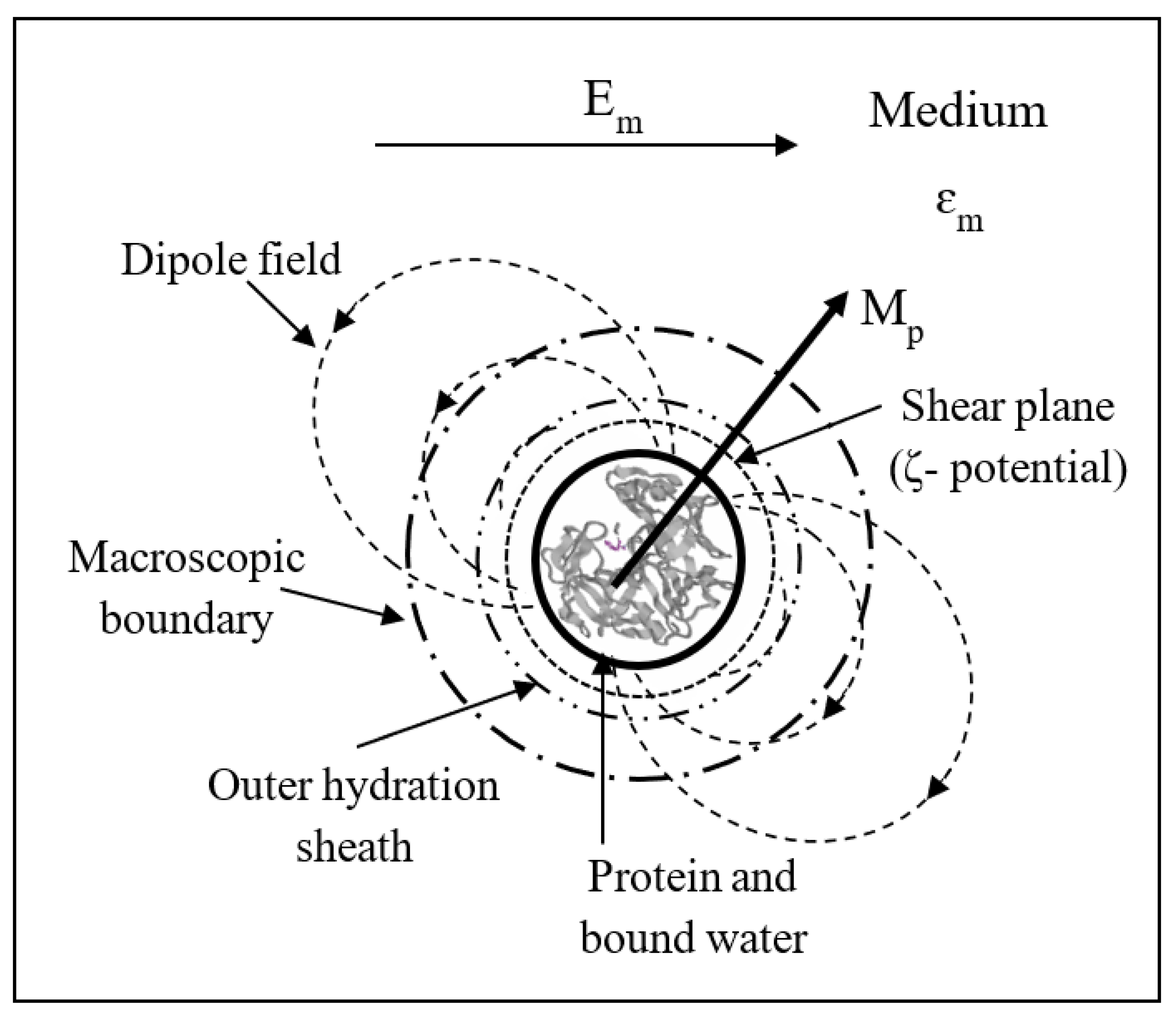 Micromachines 11 00533 g009 Micromachines 11 00533 g009