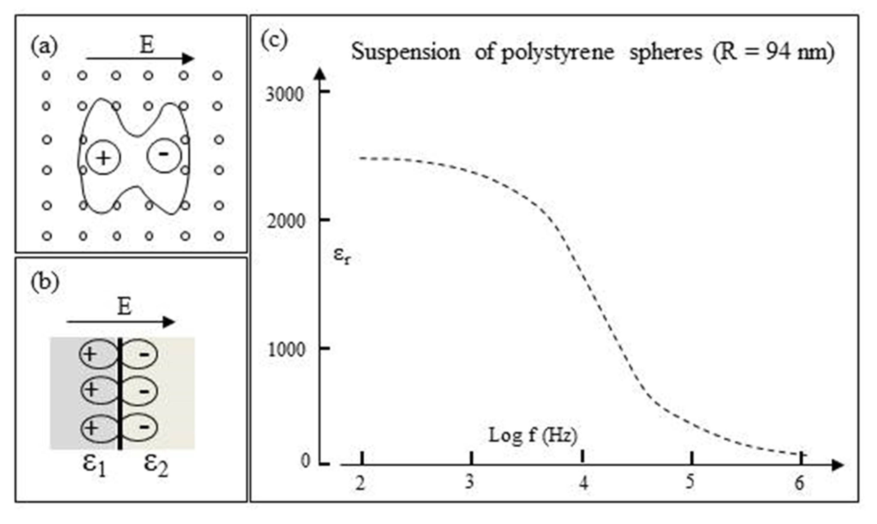 Micromachines 11 00533 g010 Micromachines 11 00533 g010