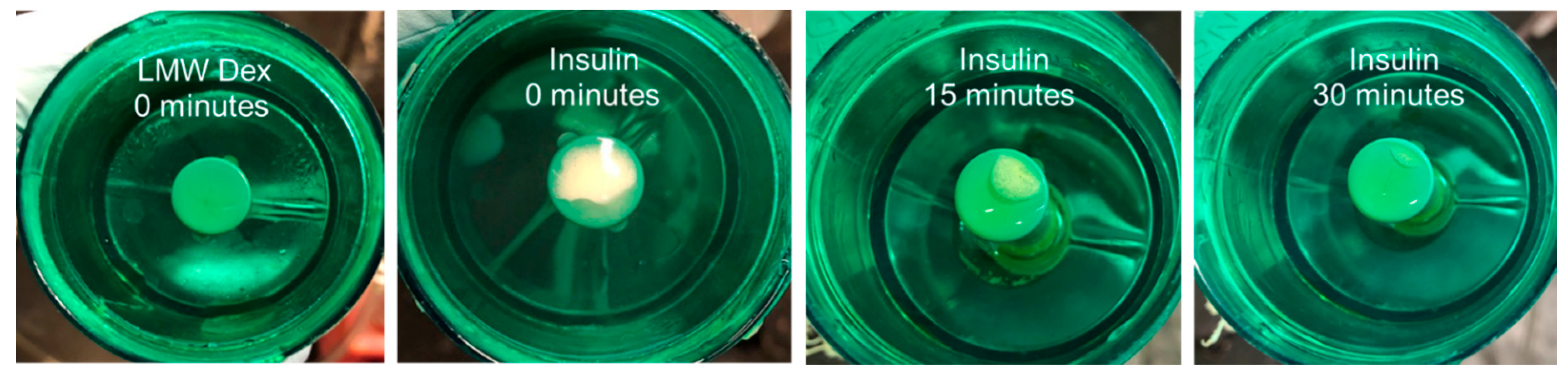 Micromachines 11 00536 g008 Micromachines 11 00536 g008