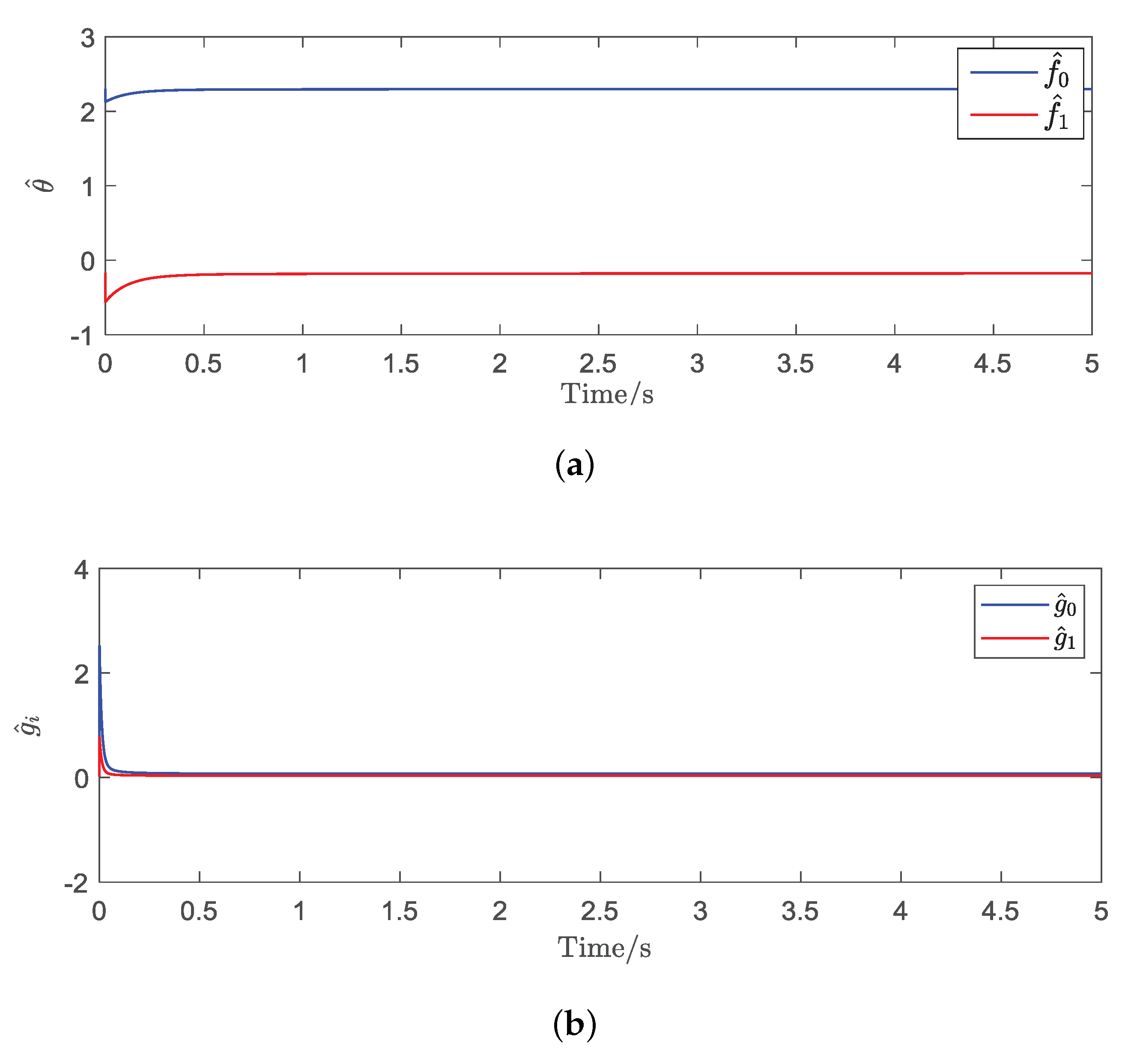 Micromachines 11 00537 g008 Micromachines 11 00537 g008