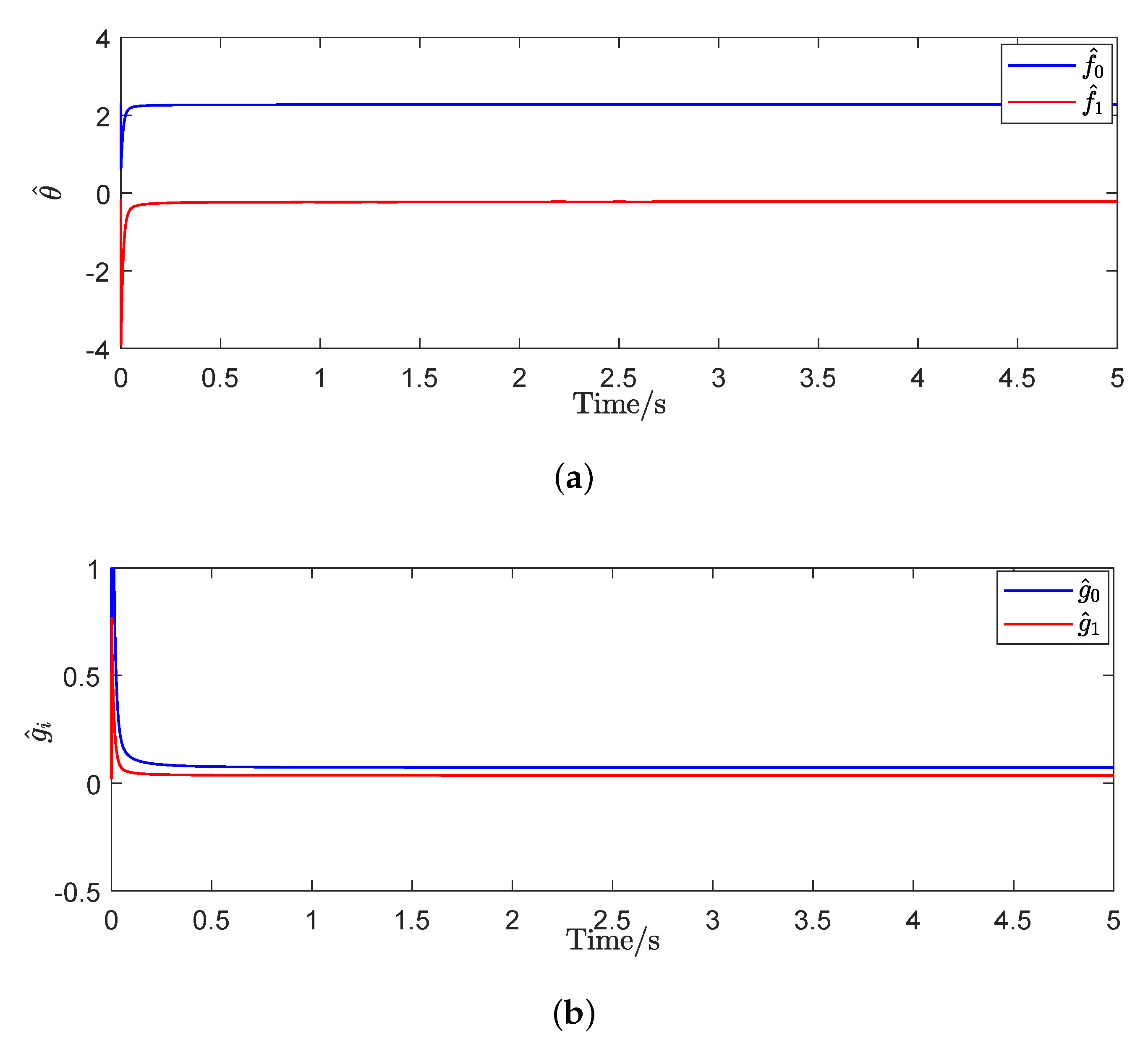Micromachines 11 00537 g010 Micromachines 11 00537 g010