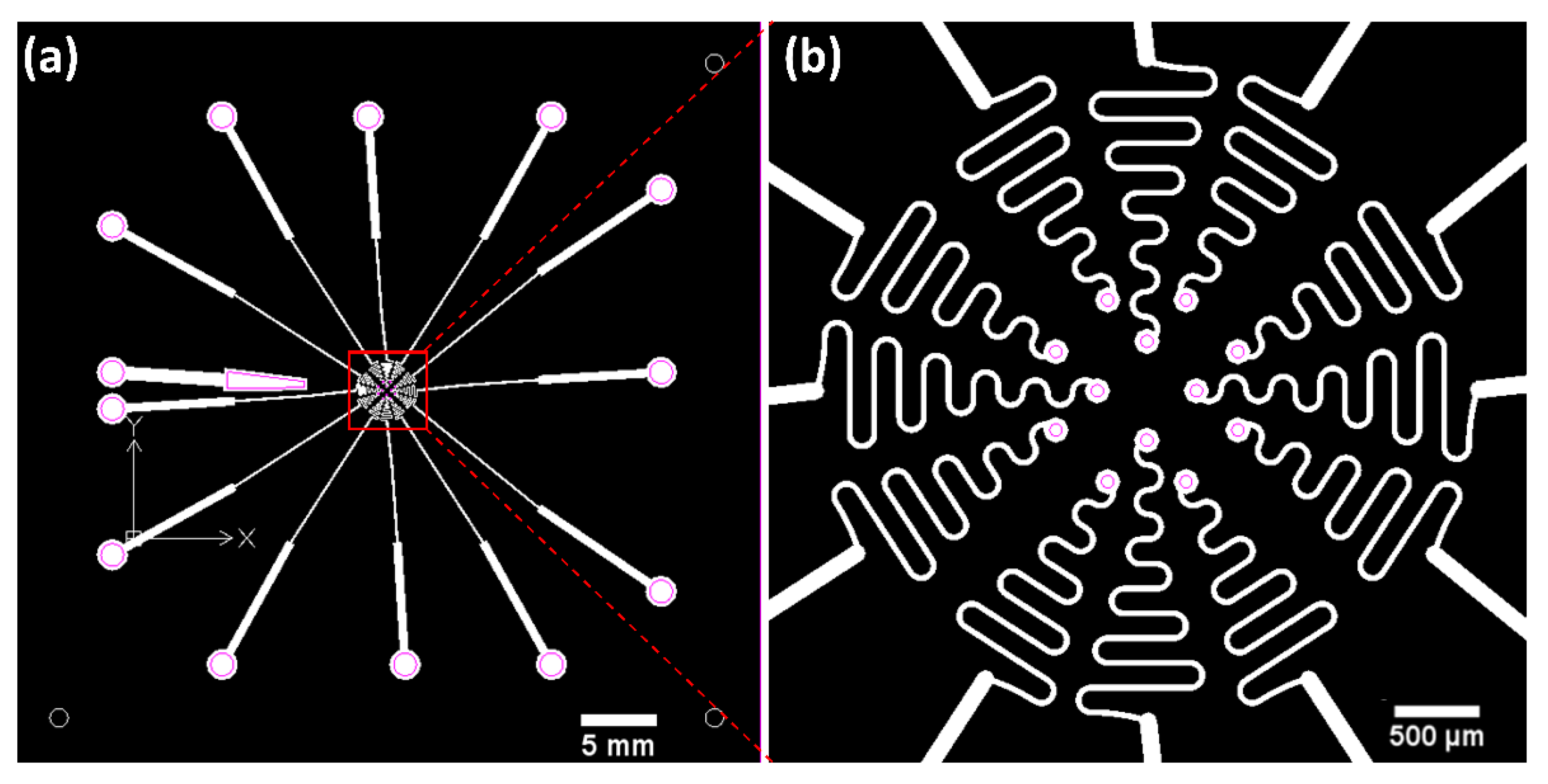 Micromachines 11 00538 g003