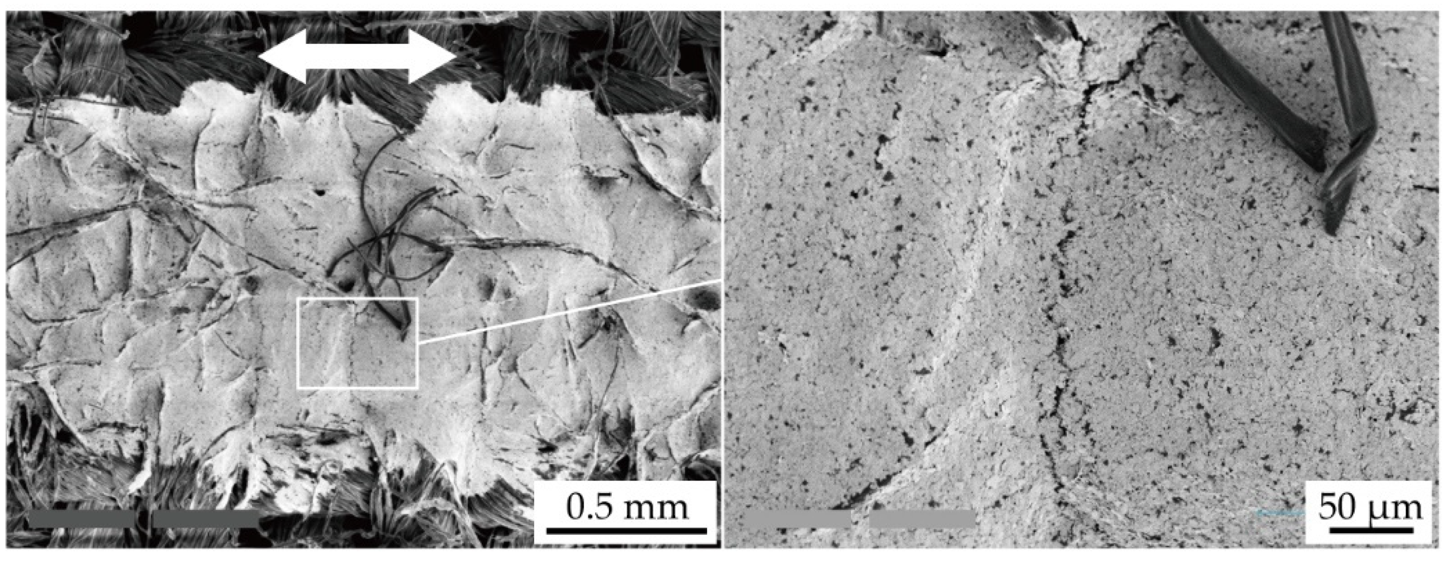 Micromachines 11 00539 g007 Micromachines 11 00539 g007