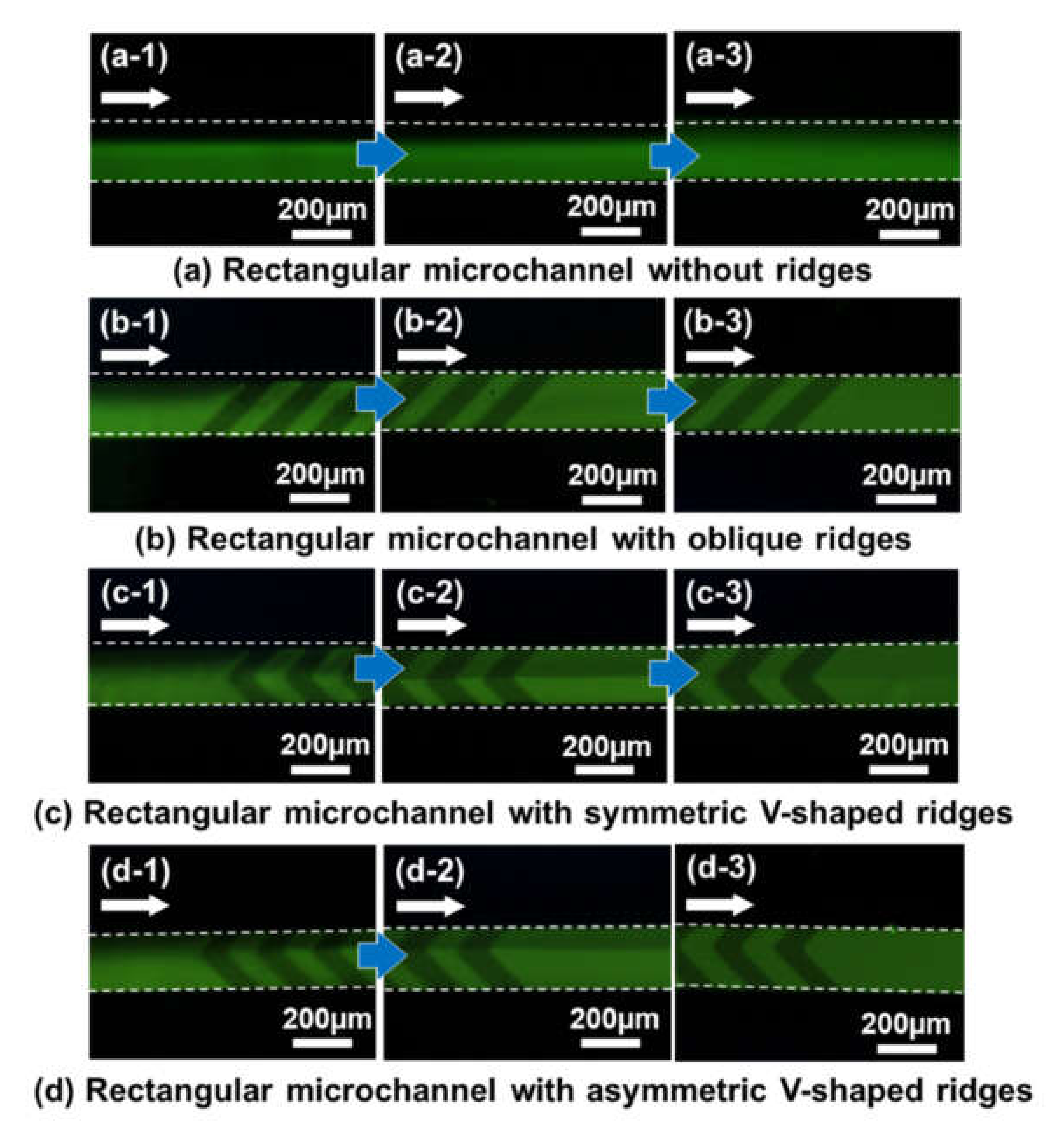 Micromachines 11 00540 g008 Micromachines 11 00540 g008