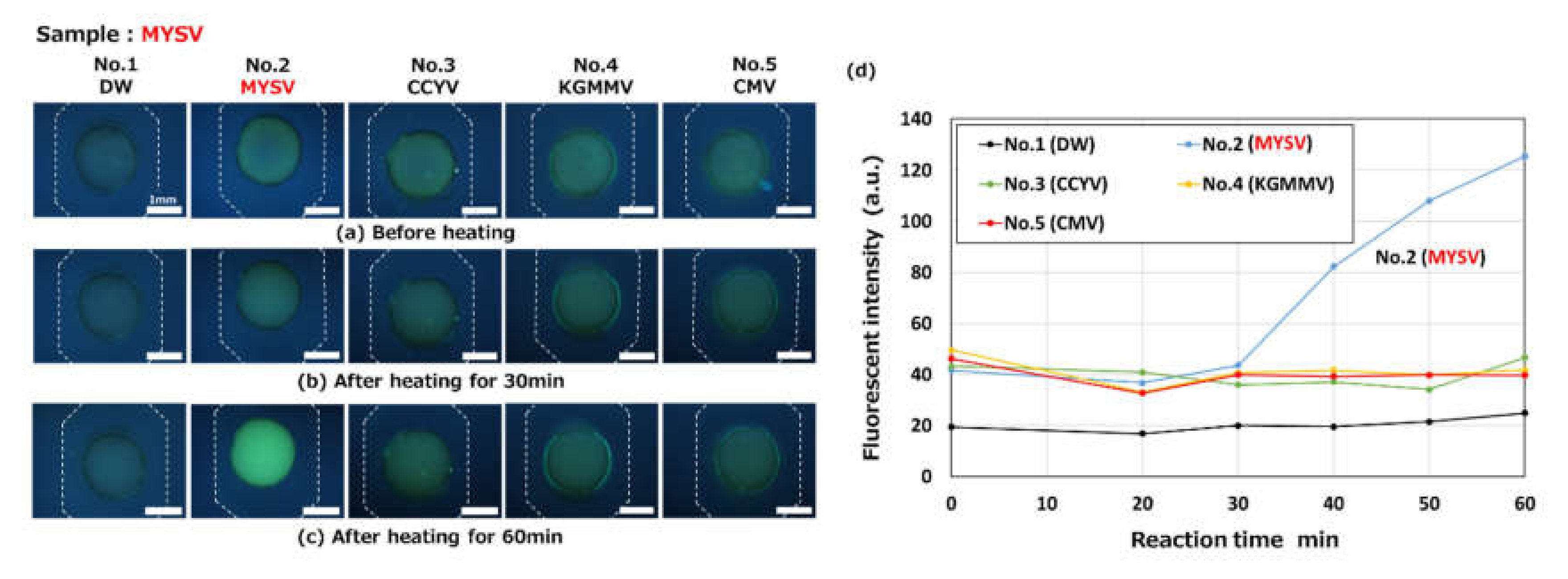 Micromachines 11 00540 g015 Micromachines 11 00540 g015