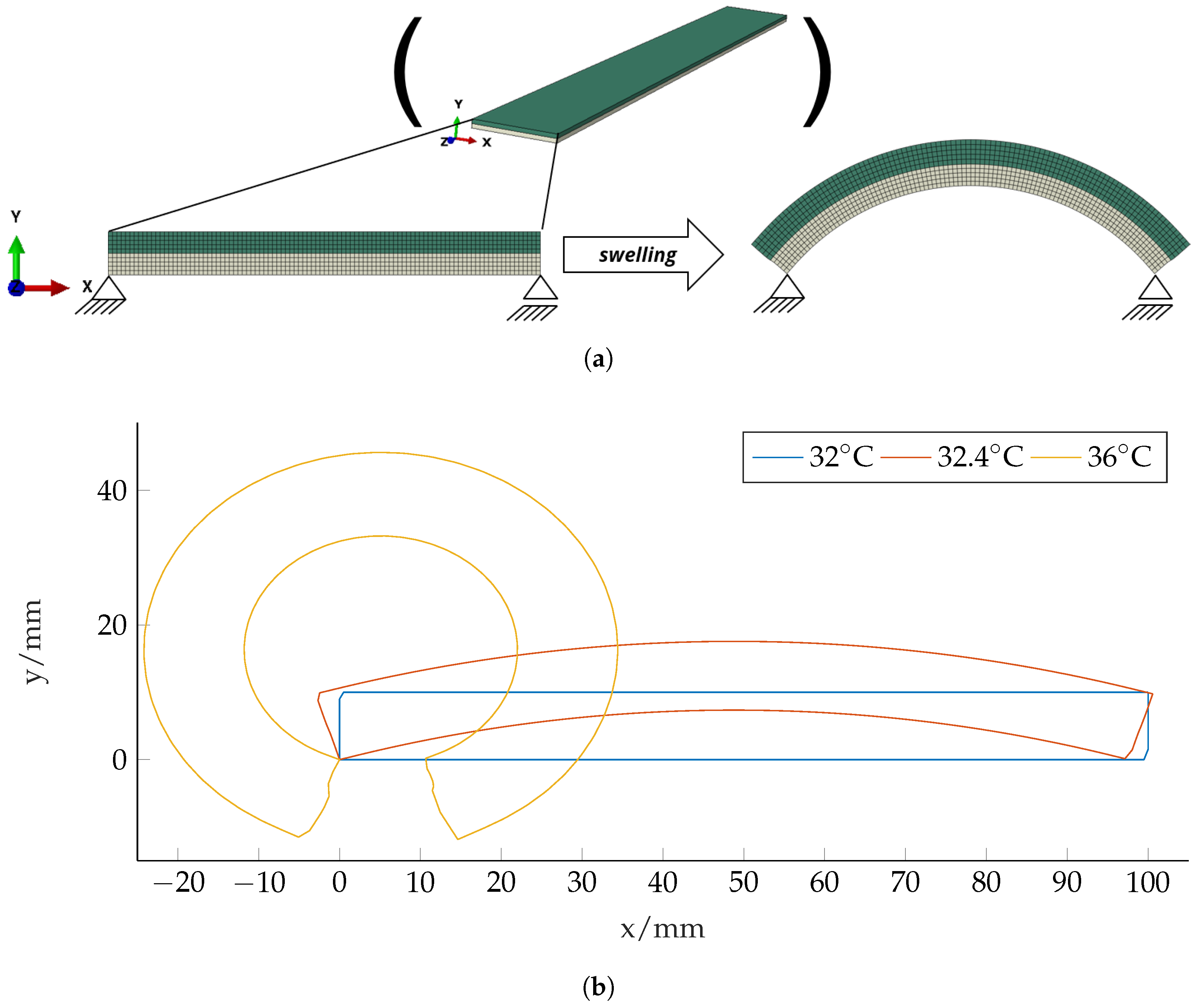 Micromachines 11 00541 g006 Micromachines 11 00541 g006