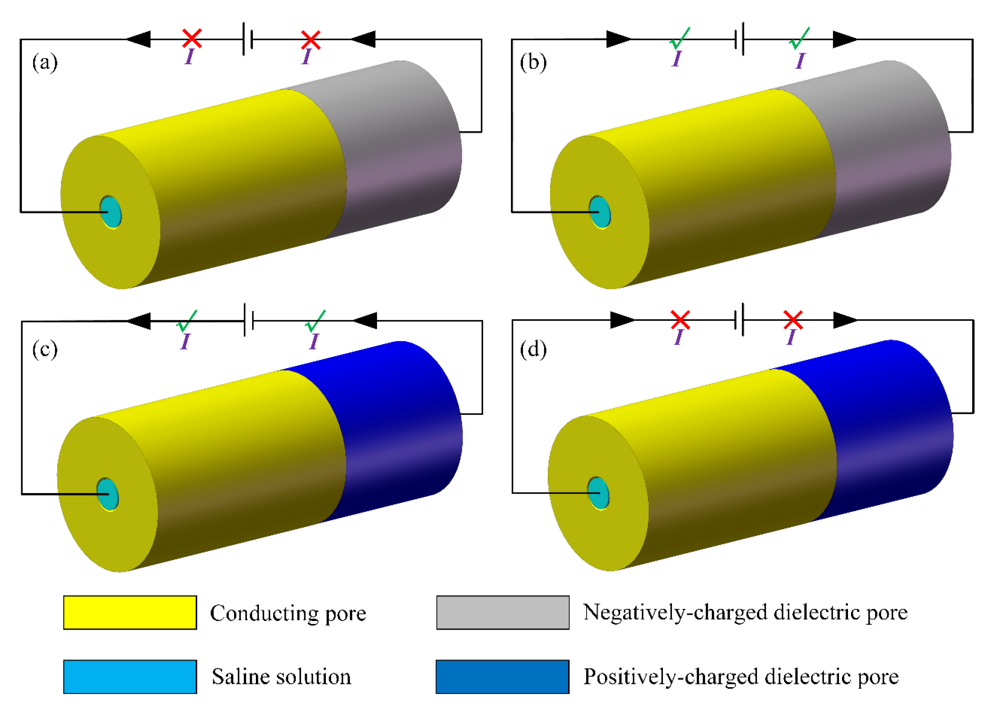 Micromachines 11 00542 g001 Micromachines 11 00542 g001