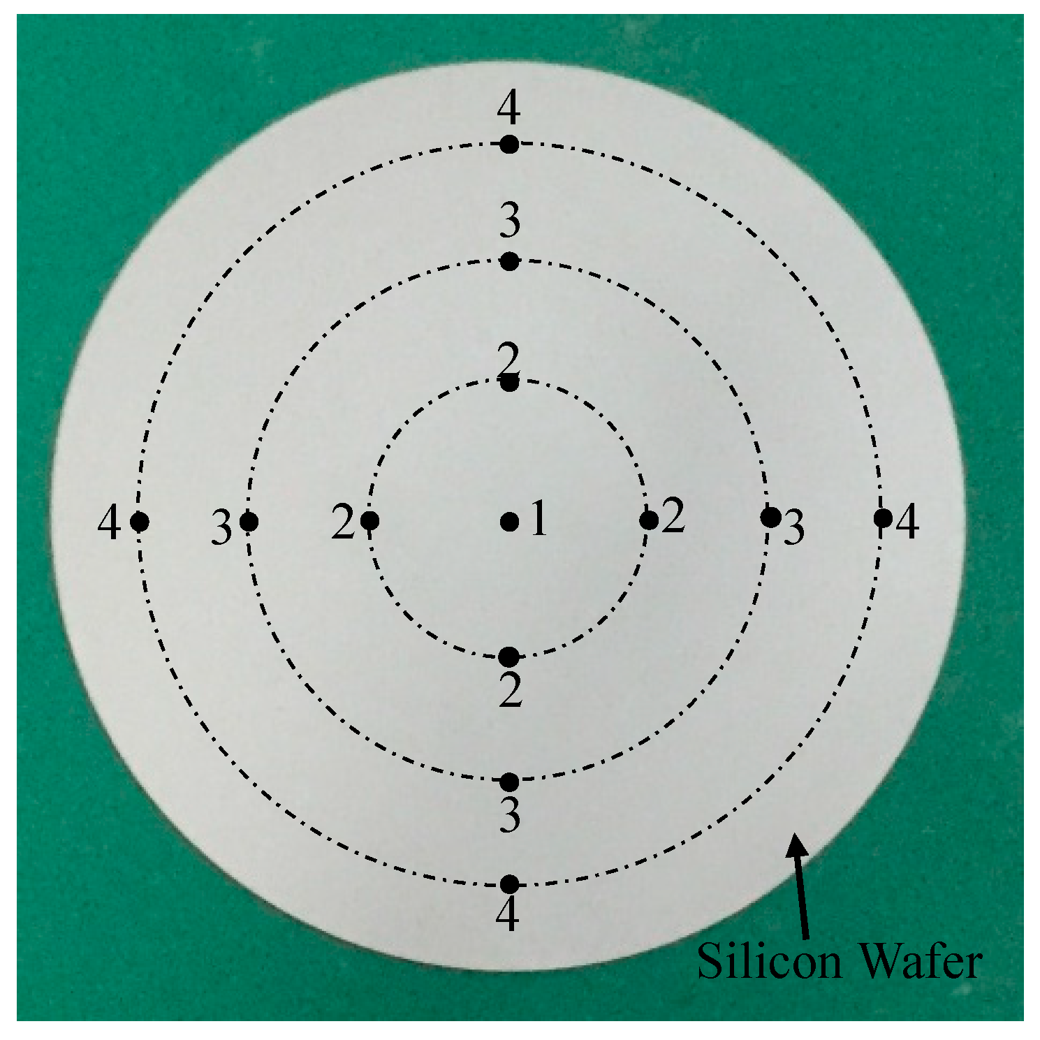 Micromachines 11 00544 g003