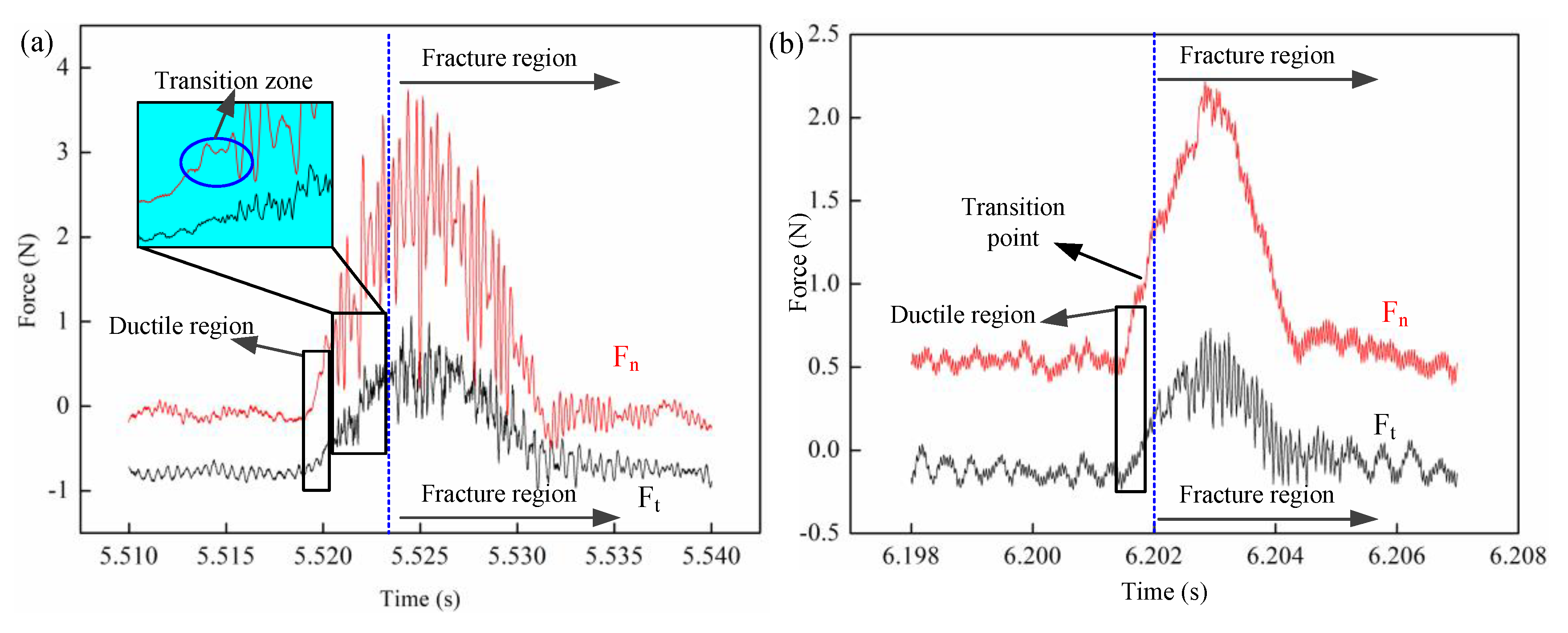 Micromachines 11 00545 g007 Micromachines 11 00545 g007