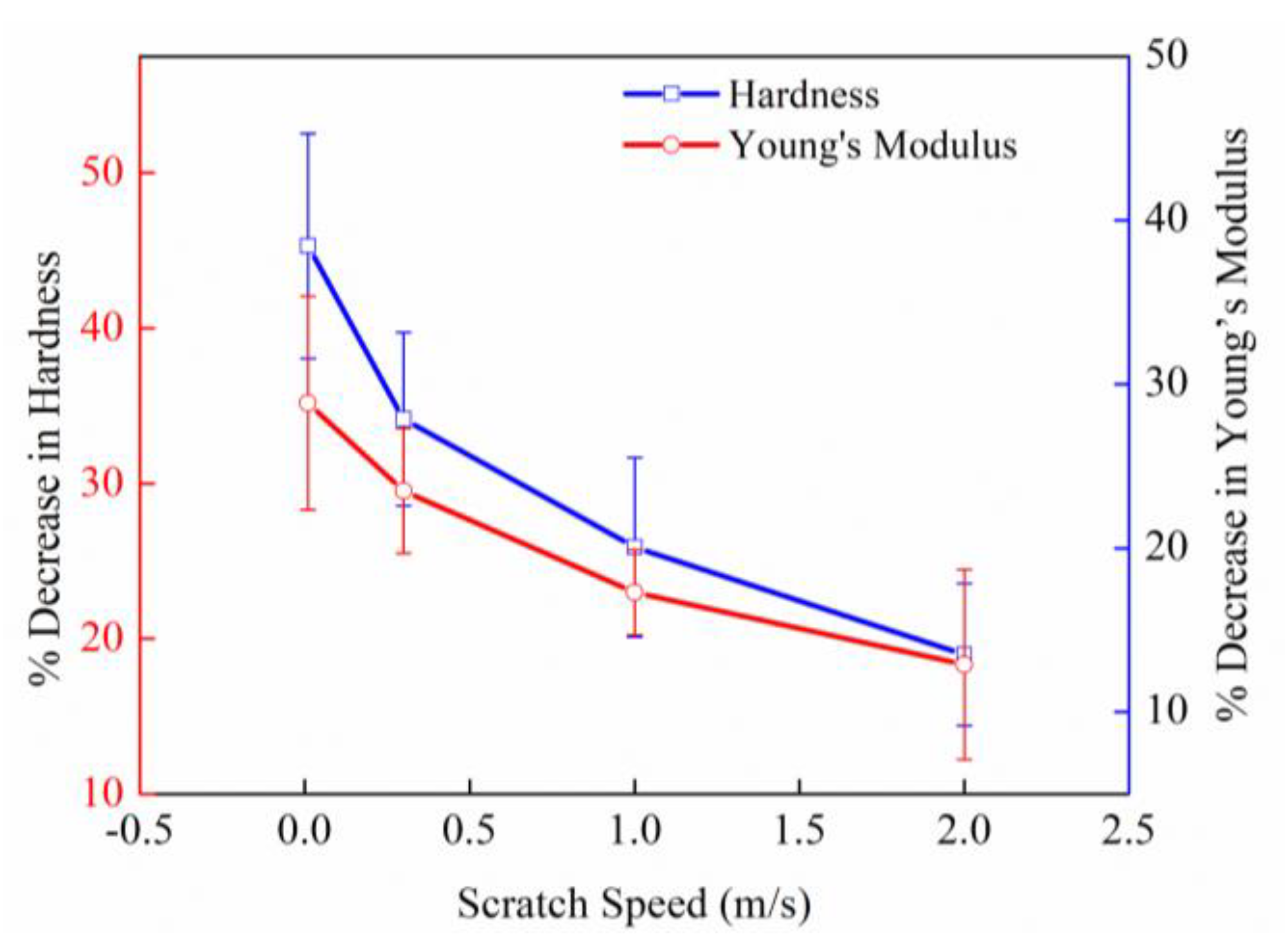 Micromachines 11 00545 g012 Micromachines 11 00545 g012