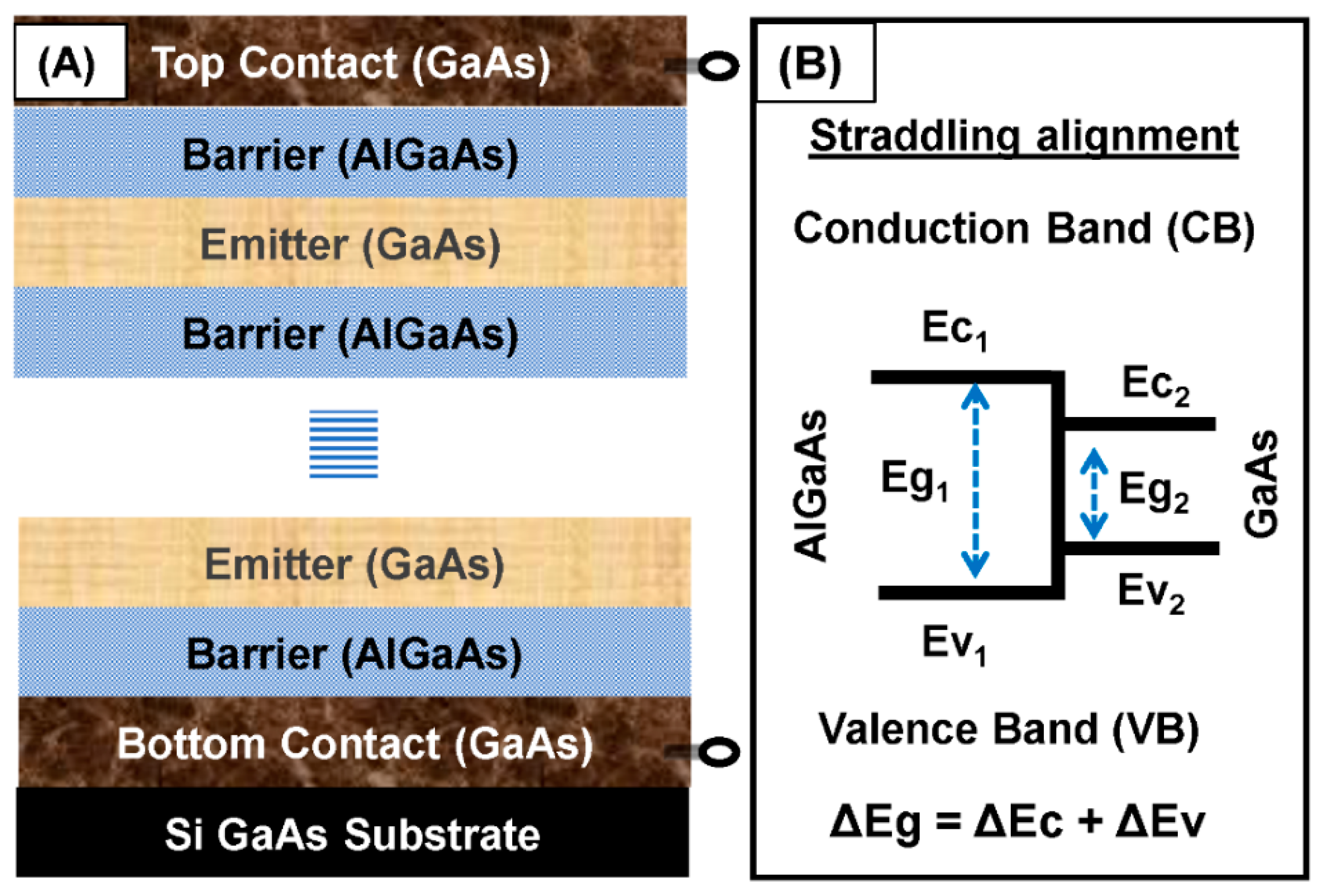 Micromachines 11 00547 g001 Micromachines 11 00547 g001