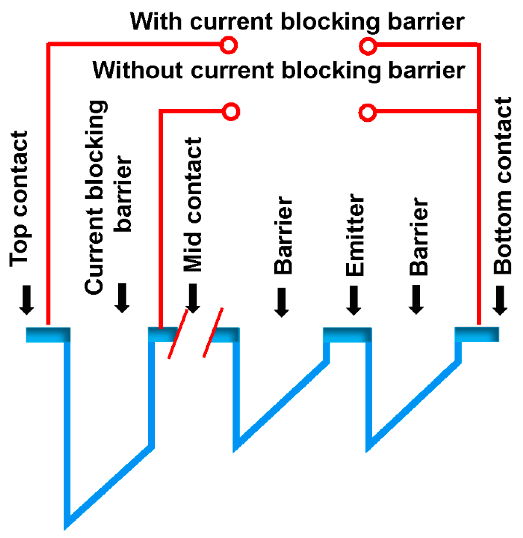 Micromachines 11 00547 g004 Micromachines 11 00547 g004