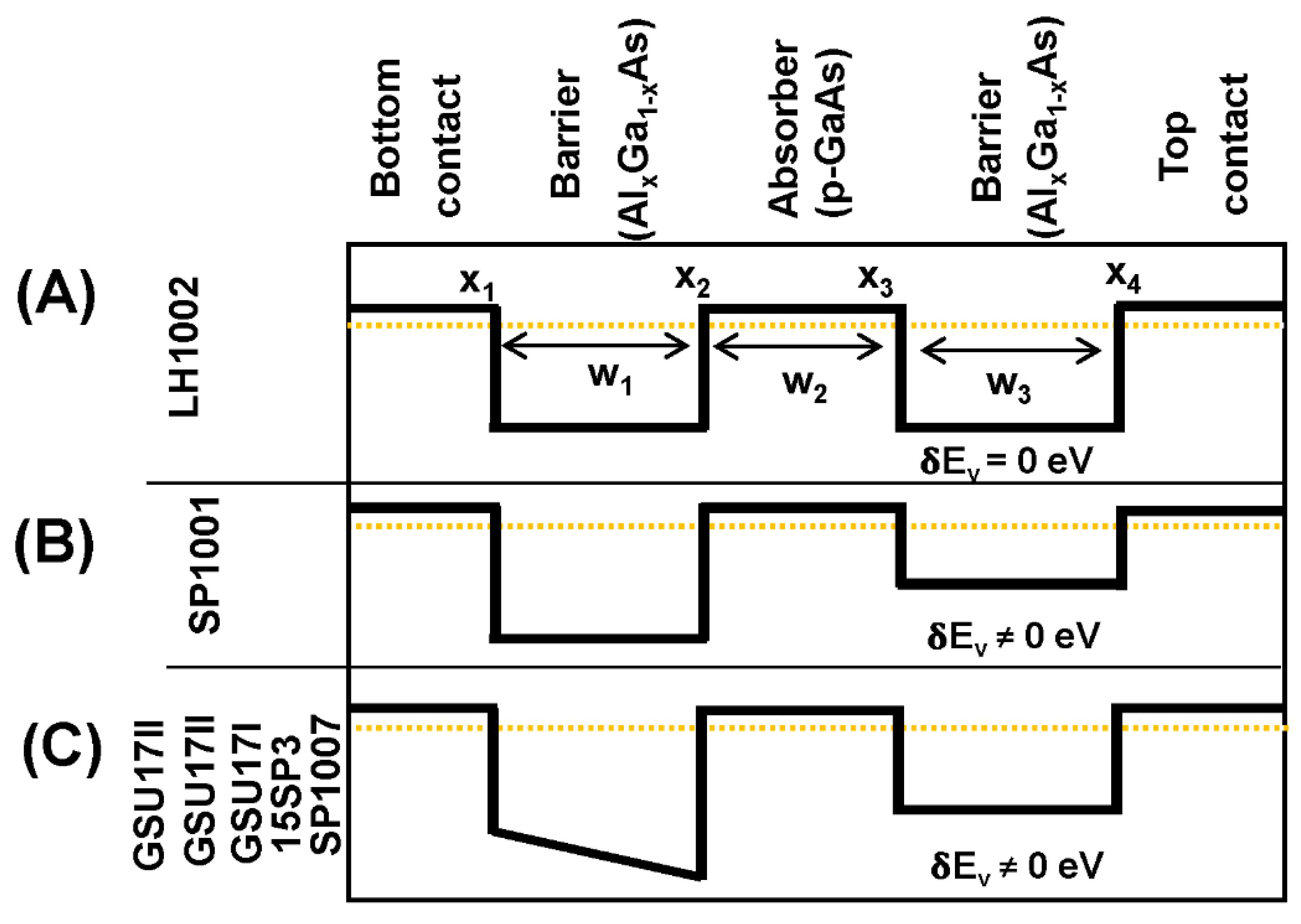Micromachines 11 00547 g006 Micromachines 11 00547 g006