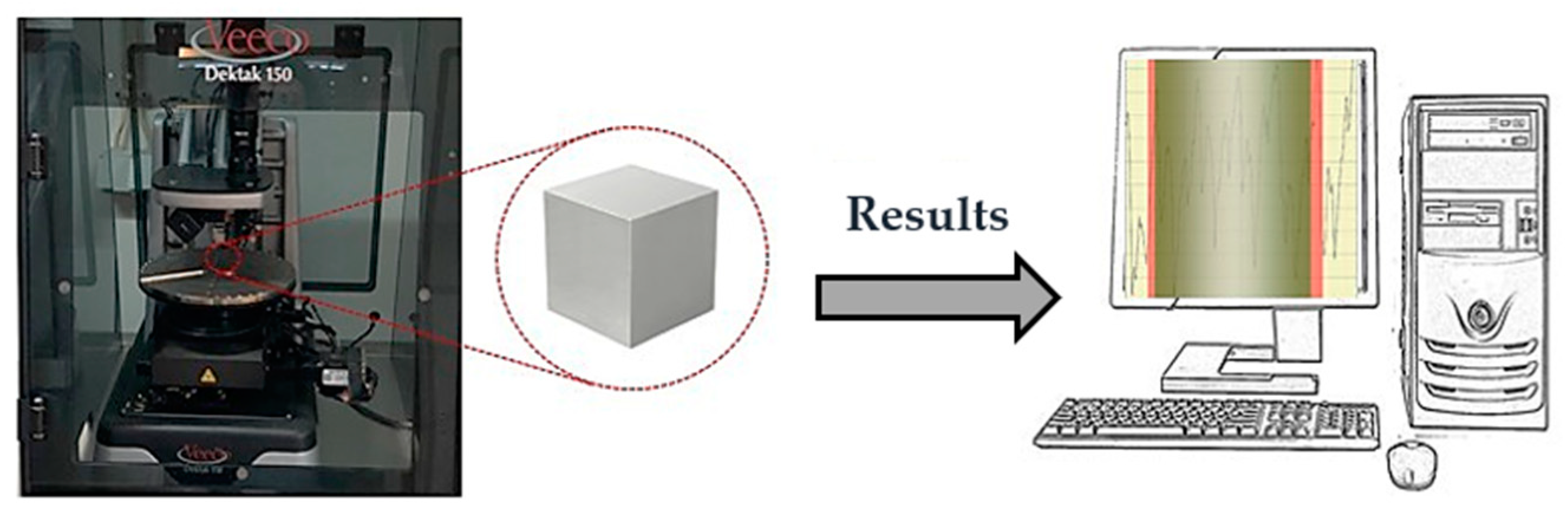 Micromachines 11 00549 g002