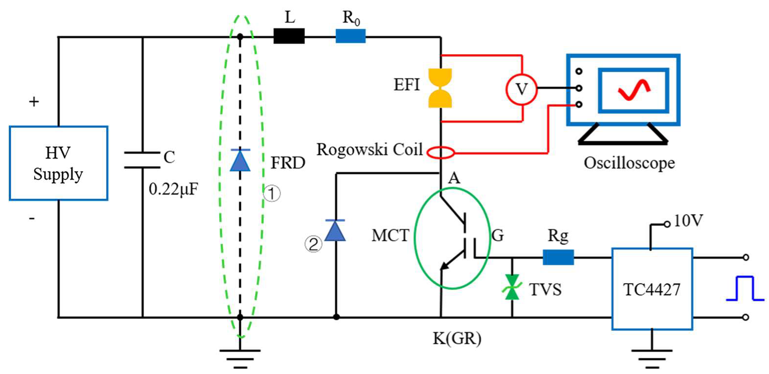 Micromachines 11 00550 g003