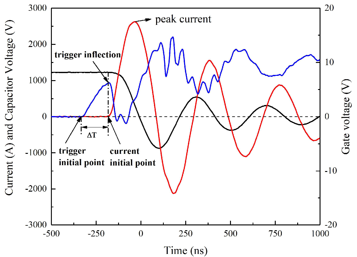 Micromachines 11 00550 g006