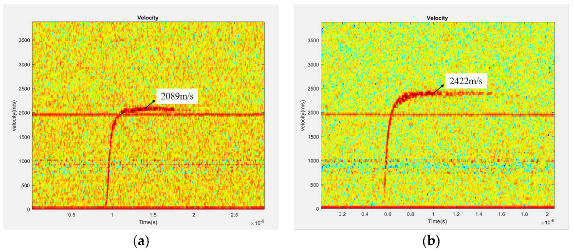 Micromachines 11 00550 g009